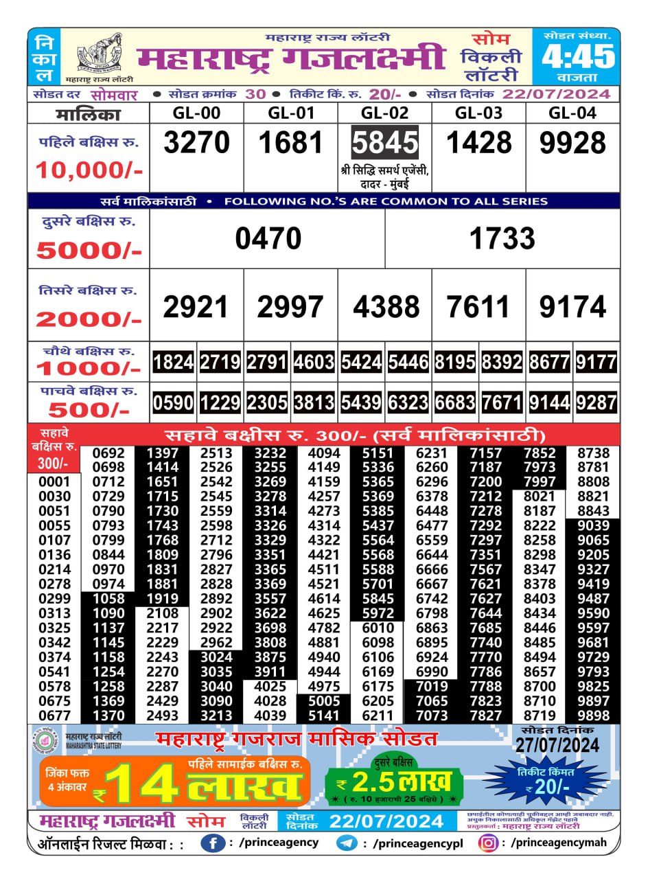 Everest Result Today Dear Lottery Chart