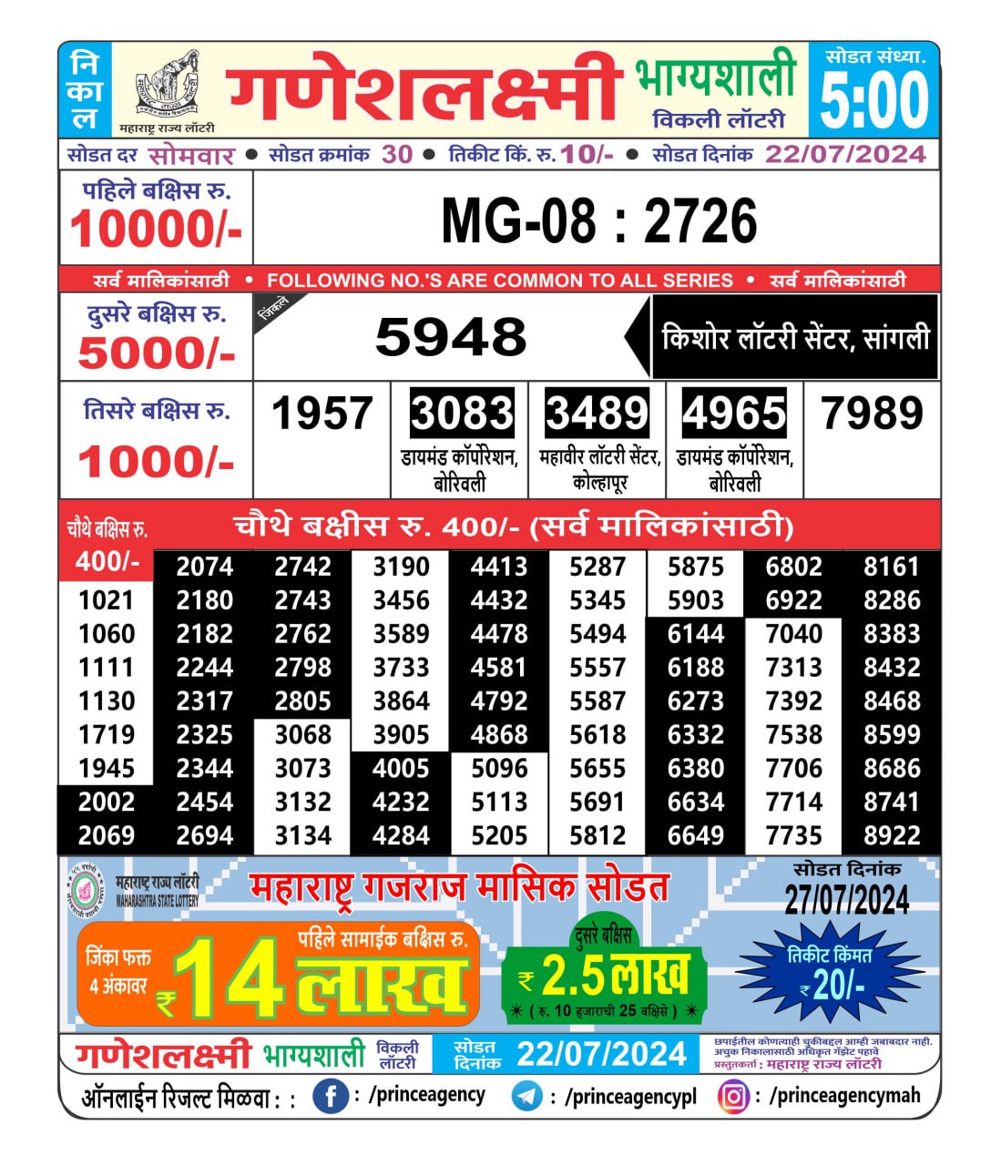 Everest Result Today Dear Lottery Chart