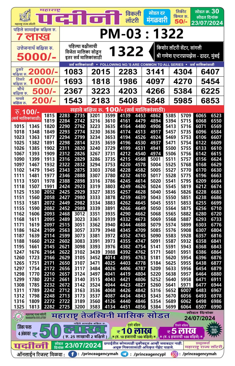 Everest Result Today Dear Lottery Chart