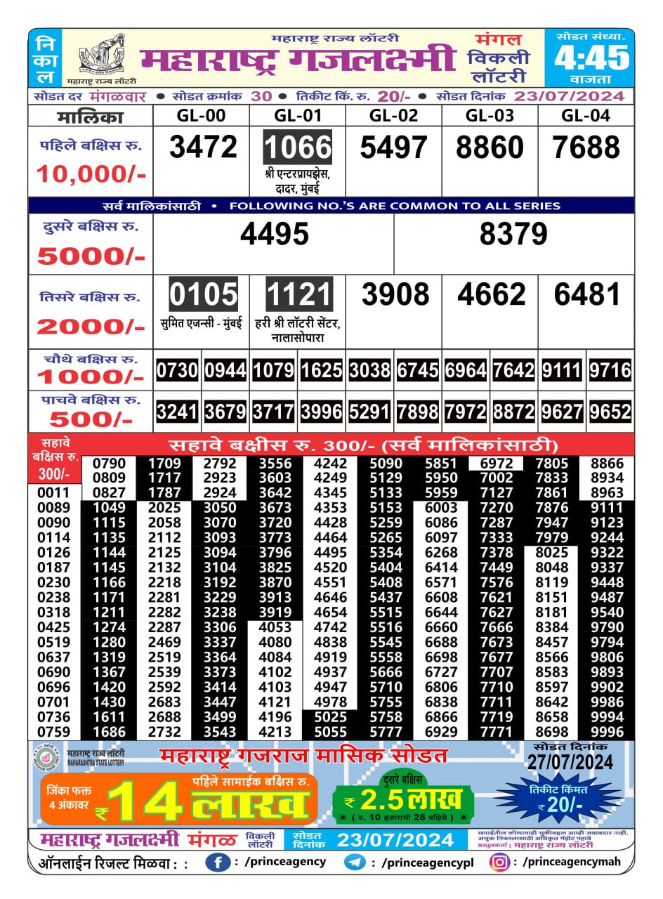 Everest Result Today Dear Lottery Chart