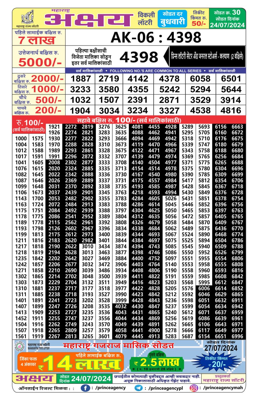 Everest Result Today Dear Lottery Chart