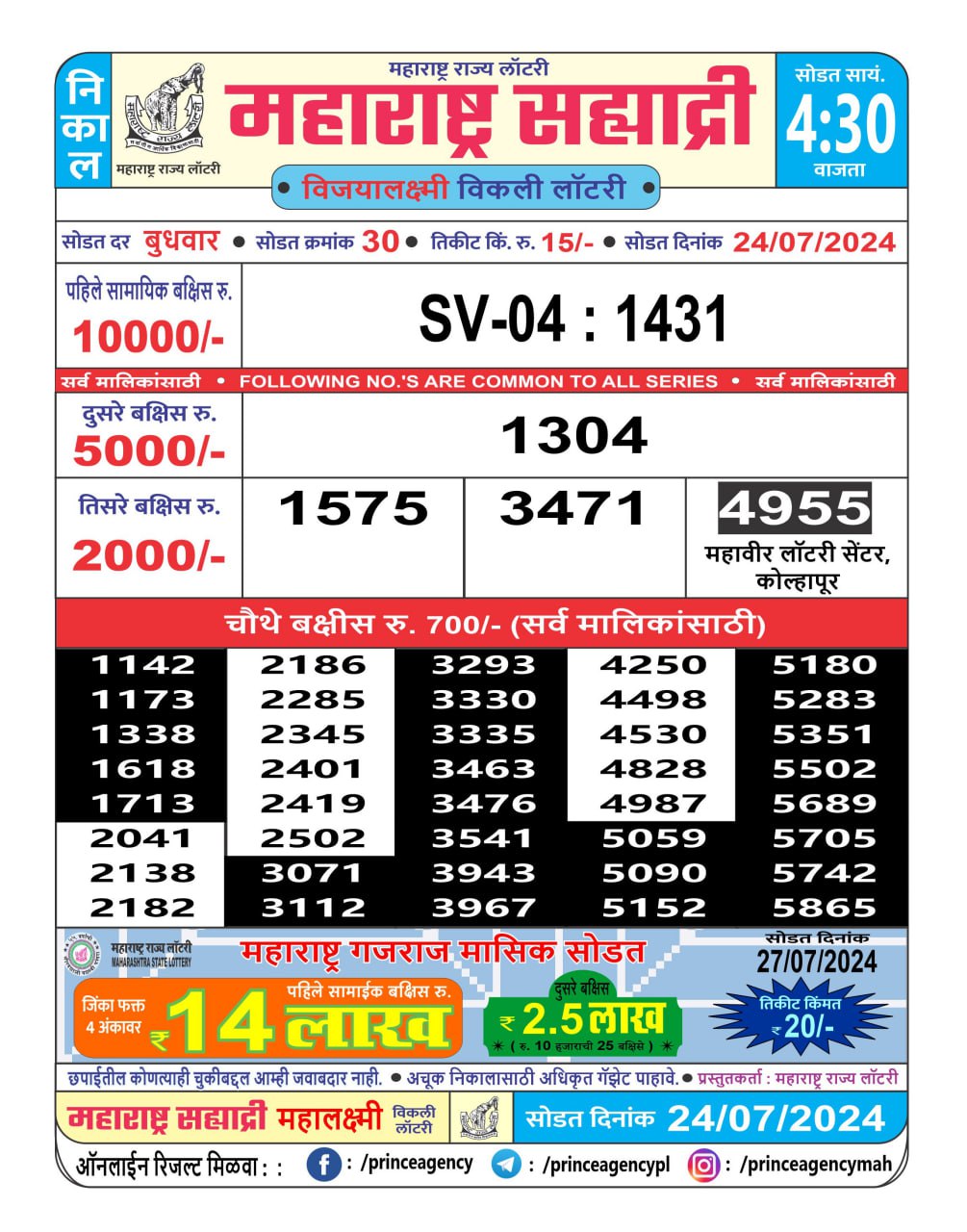 Everest Result Today Dear Lottery Chart