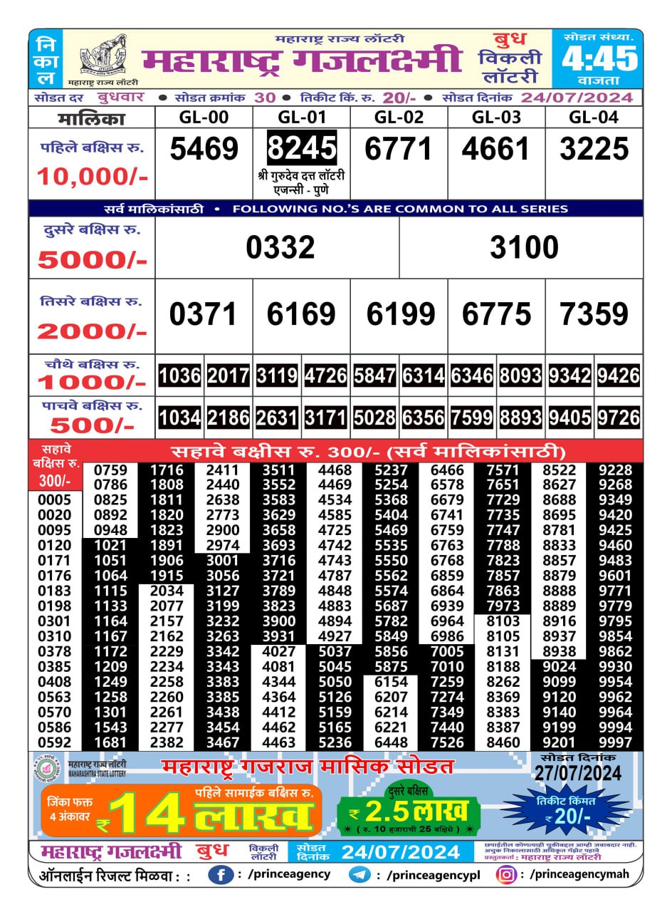 Everest Result Today Dear Lottery Chart