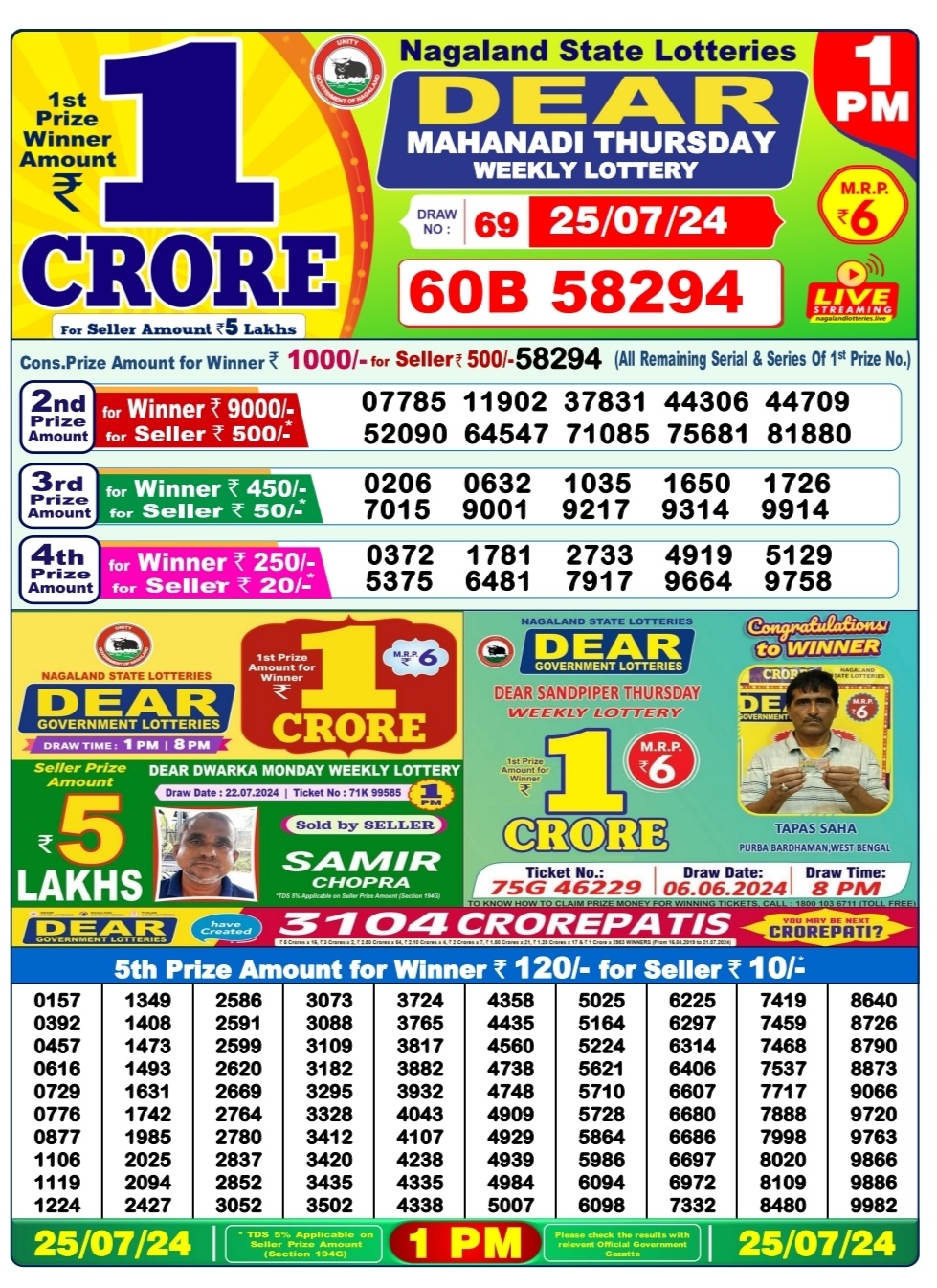 Everest Result Today Dear Lottery Chart