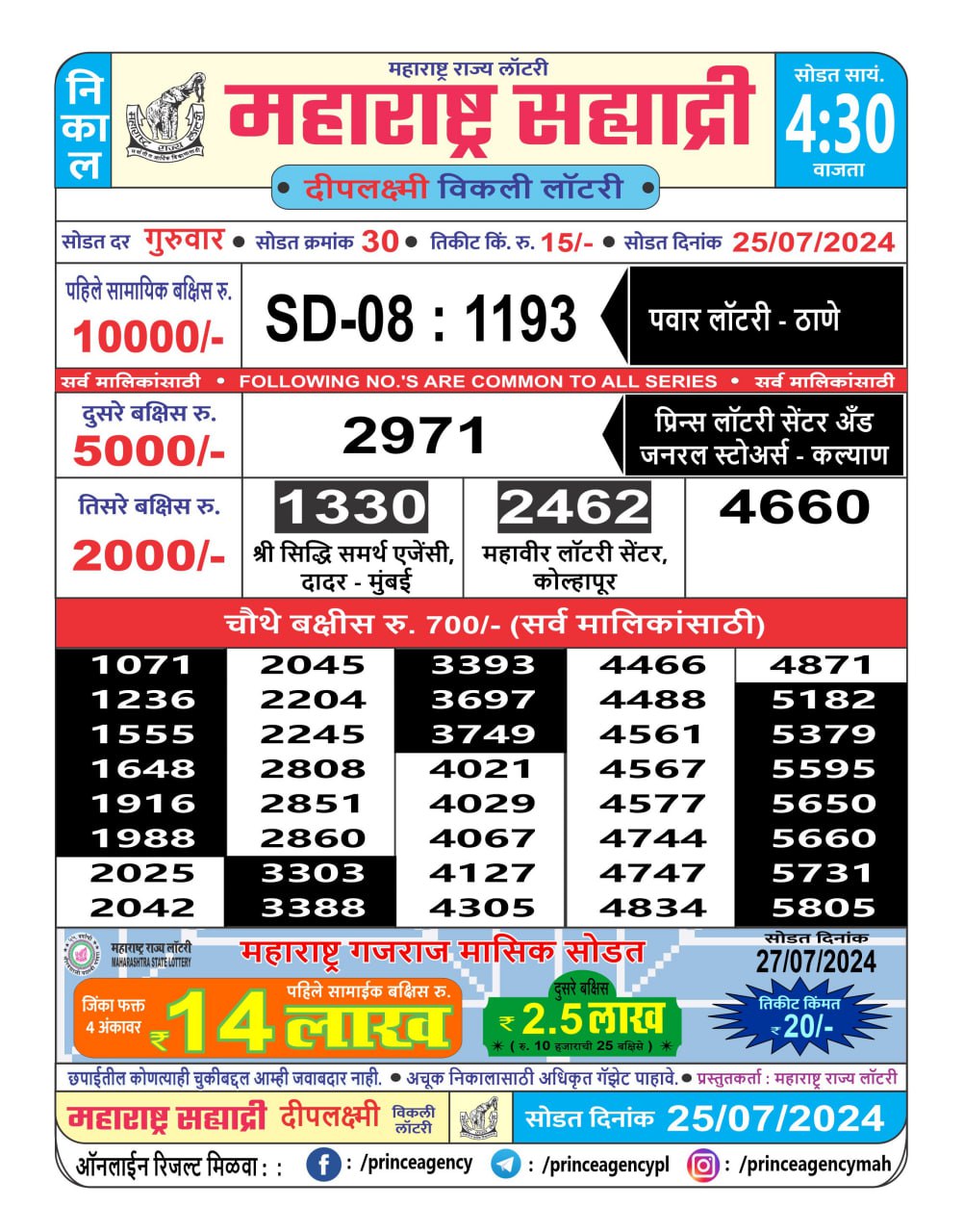 Everest Result Today Dear Lottery Chart