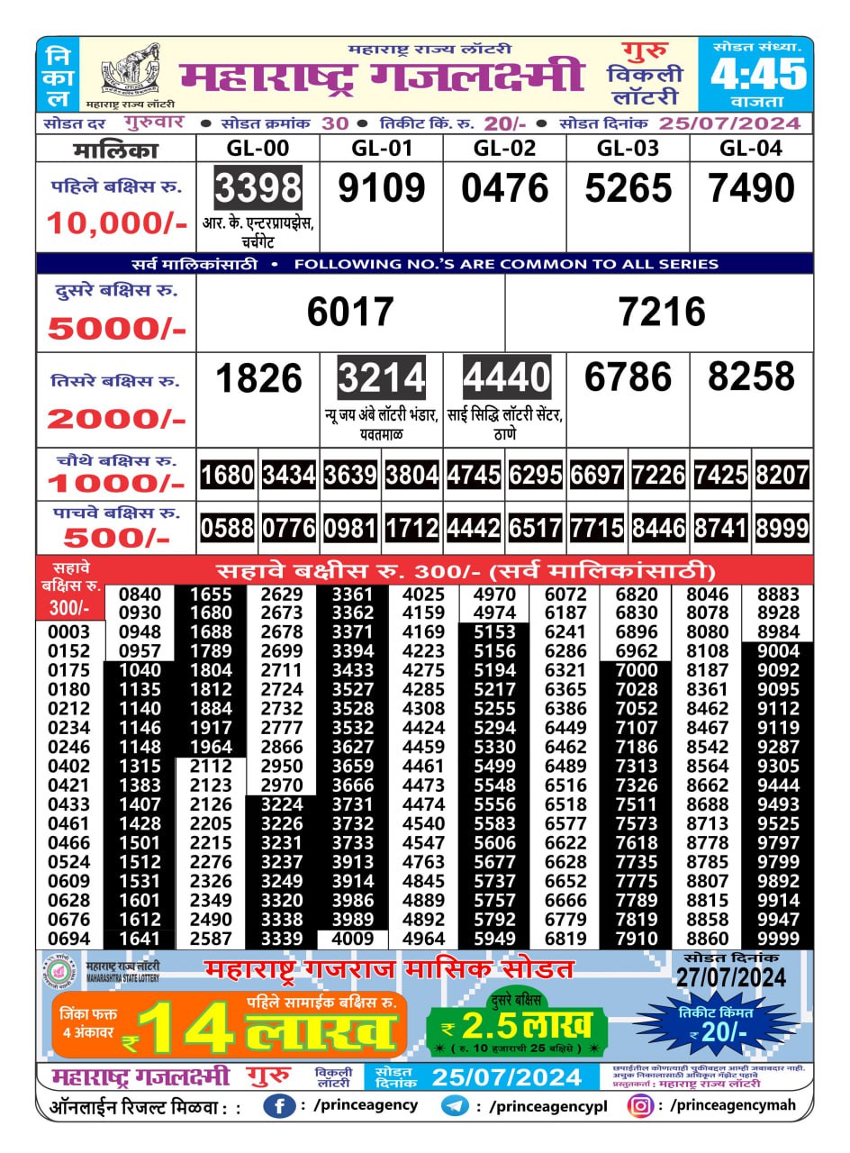 Everest Result Today Dear Lottery Chart