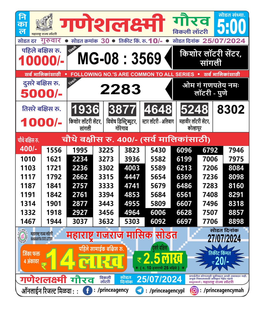 Everest Result Today Dear Lottery Chart