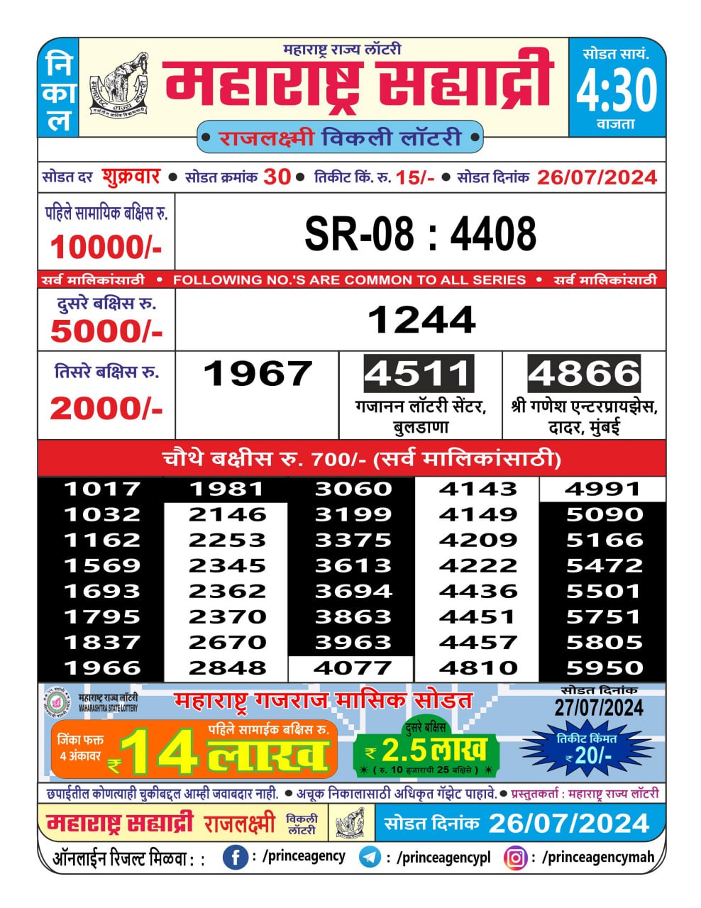 Everest Result Today Dear Lottery Chart