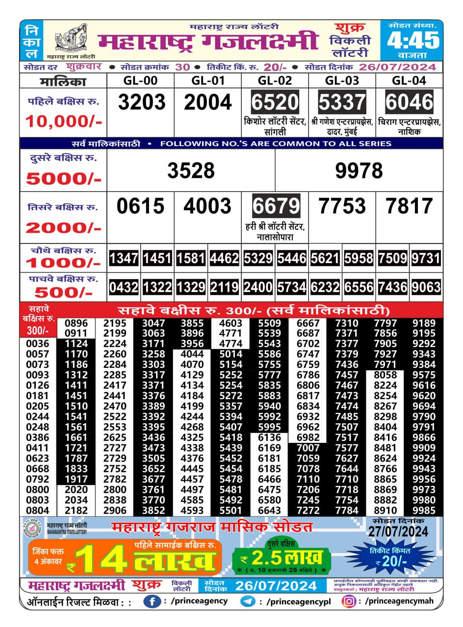 Everest Result Today Dear Lottery Chart