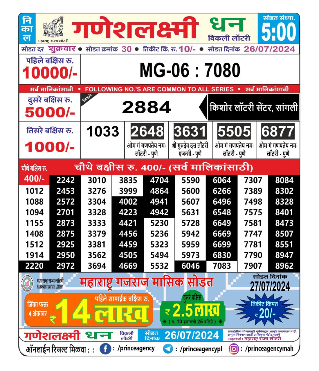 Everest Result Today Dear Lottery Chart