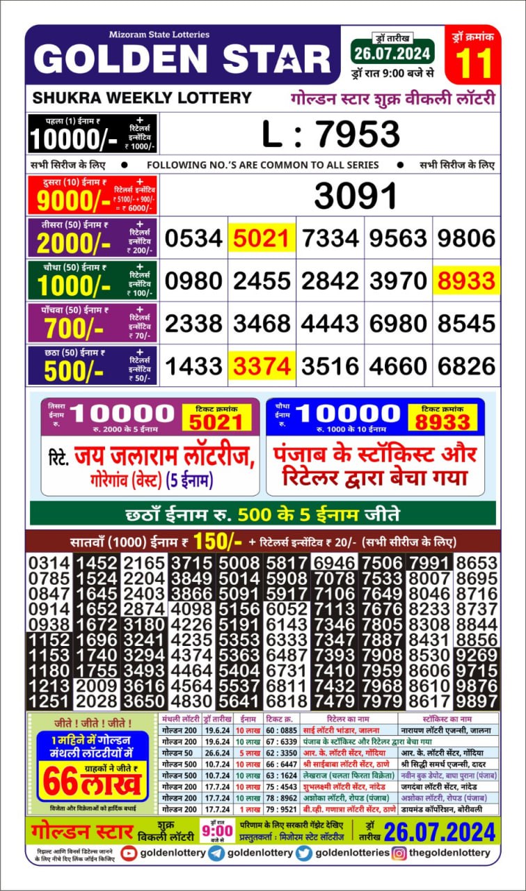 Everest Result Today Dear Lottery Chart