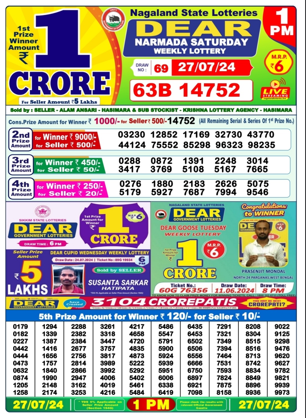 Everest Result Today Dear Lottery Chart