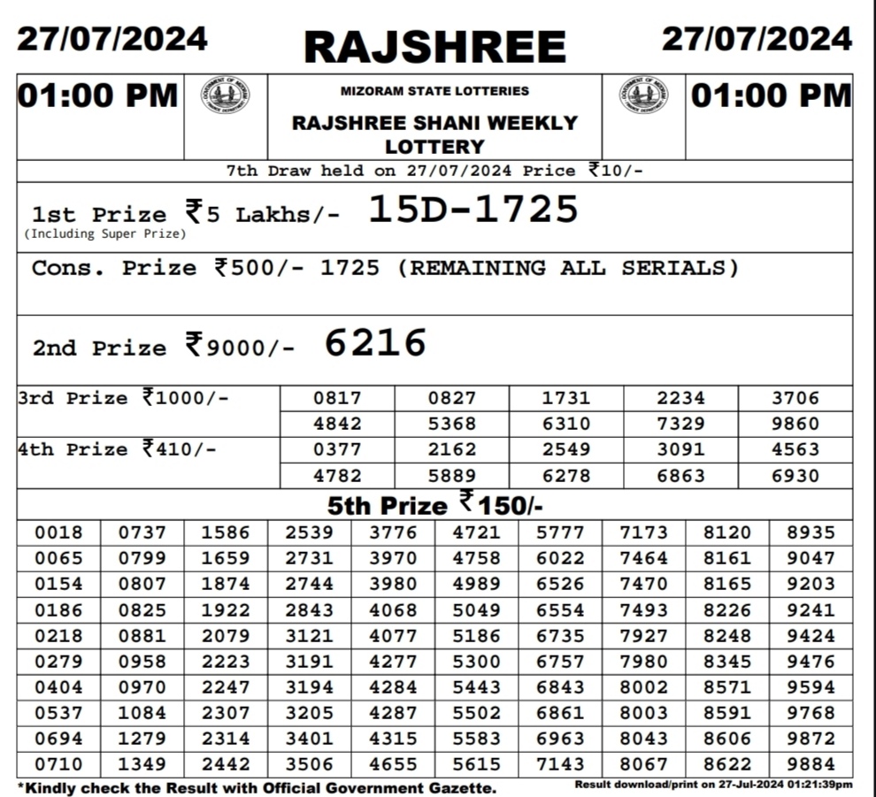 Everest Result Today Dear Lottery Chart