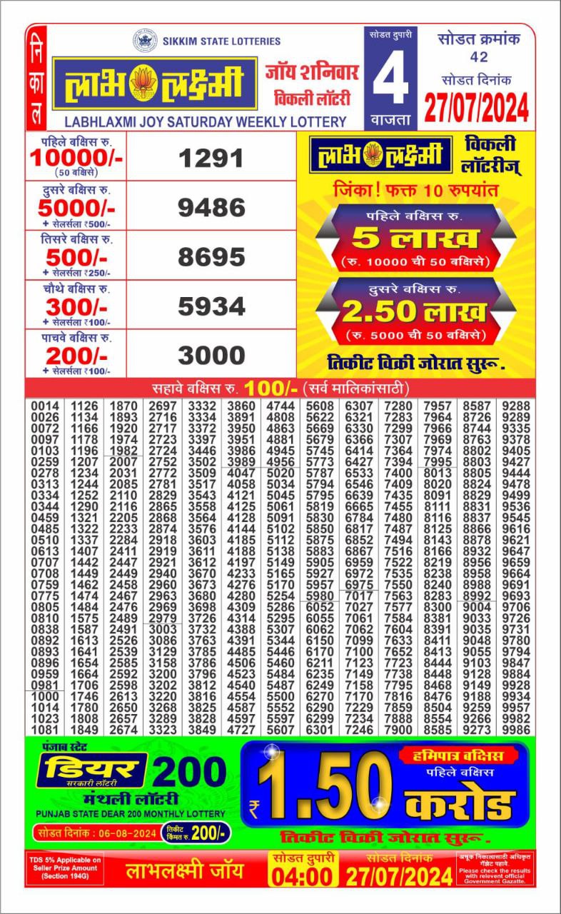 Everest Result Today Dear Lottery Chart