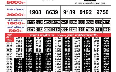 Maharashtra Gajlaxmi shani weekly lottery result 27.07.24