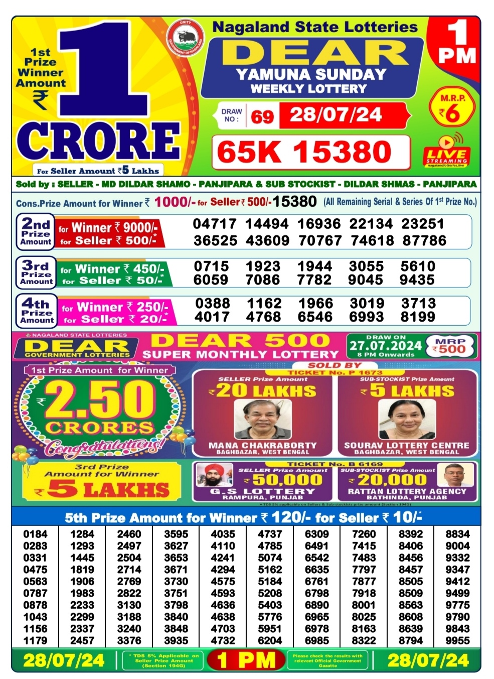 Everest Result Today Dear Lottery Chart