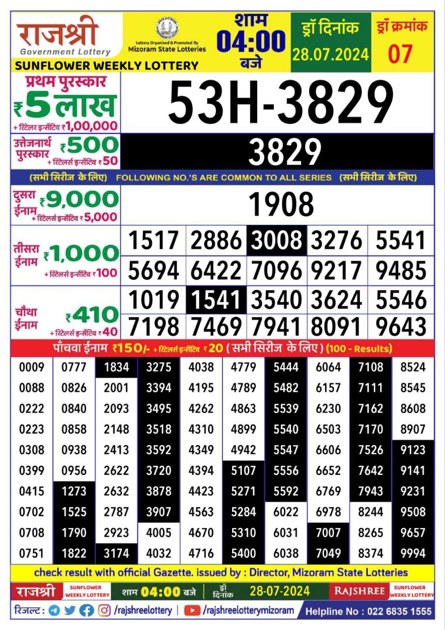 Everest Result Today Dear Lottery Chart