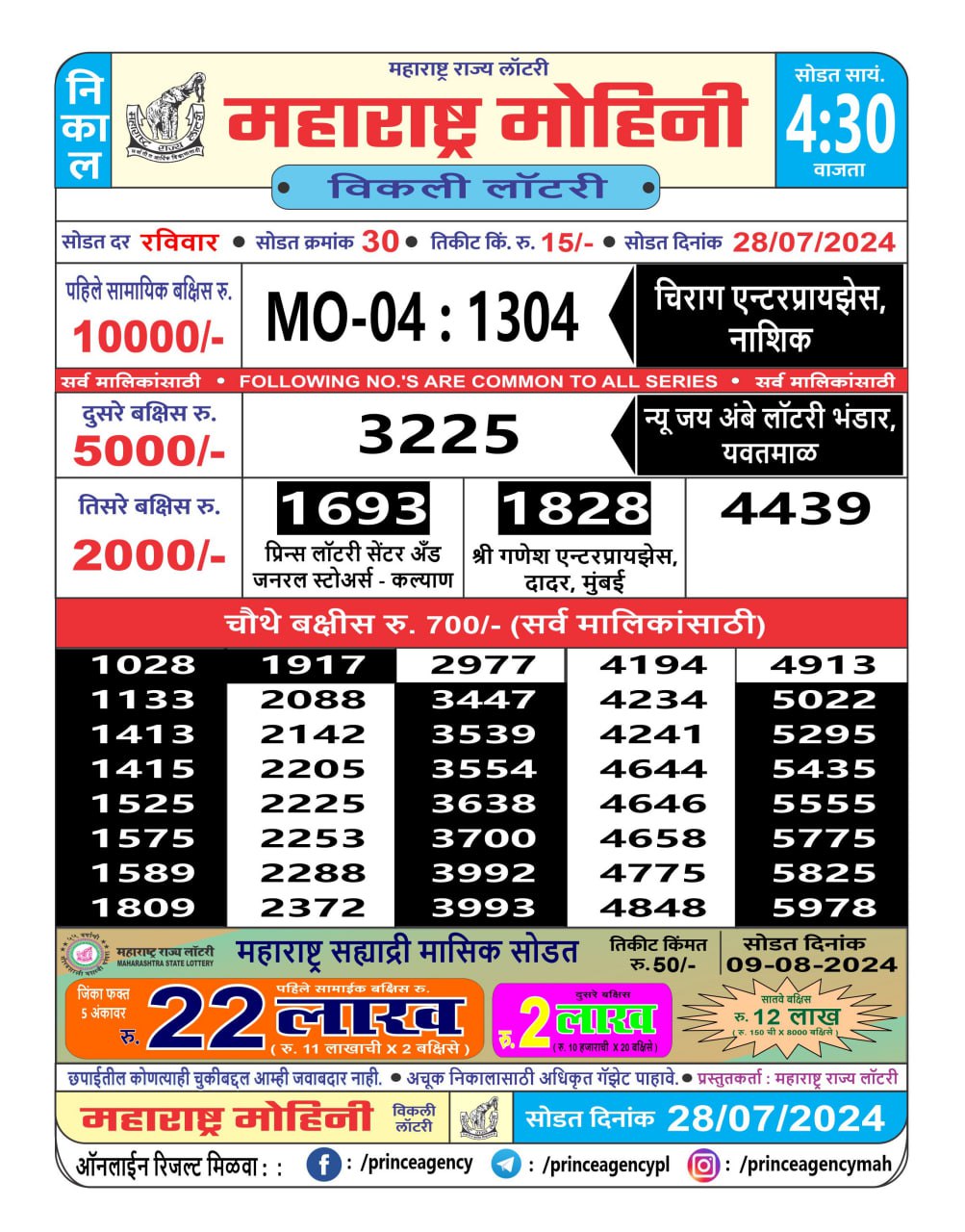 Everest Result Today Dear Lottery Chart