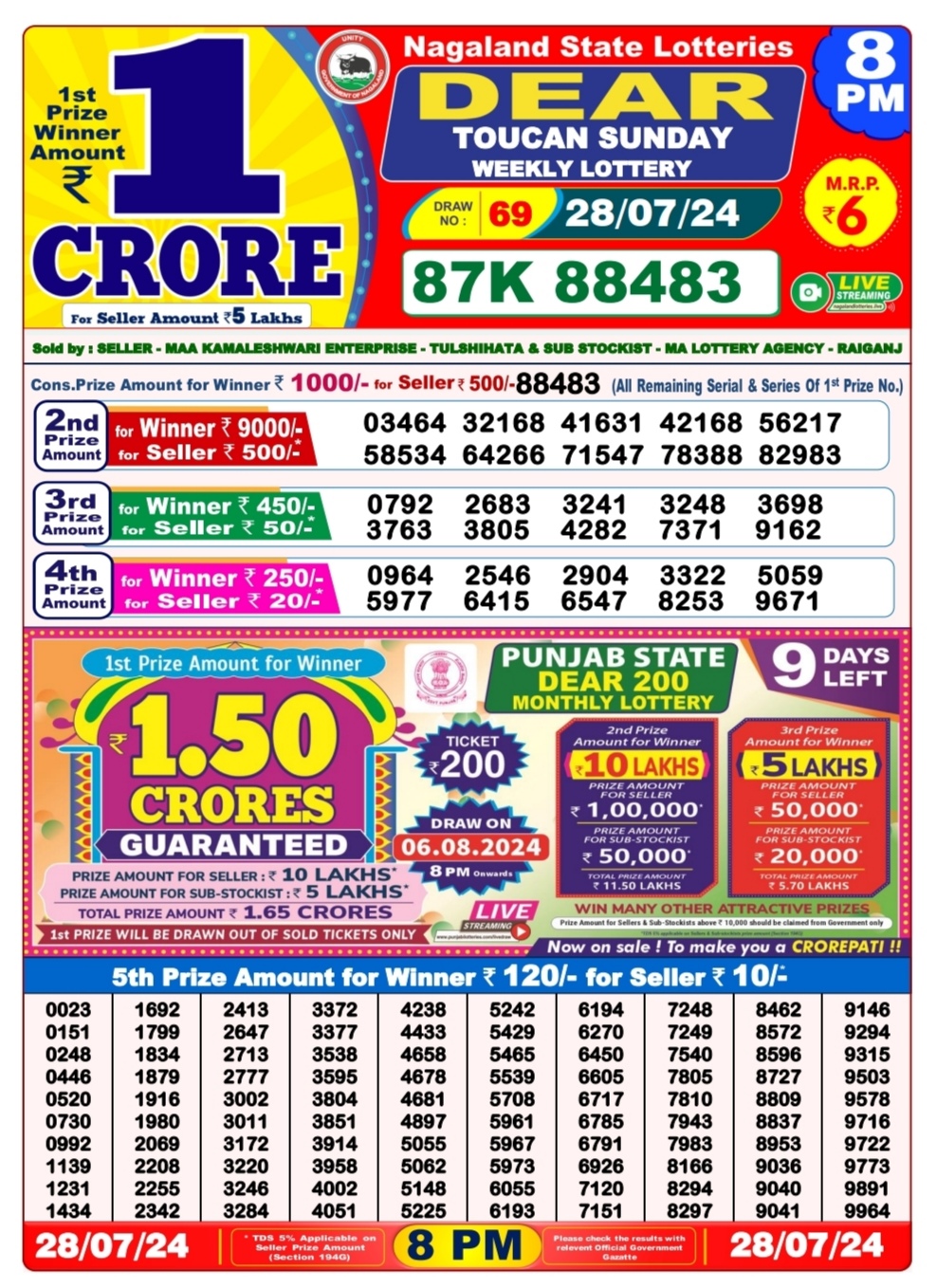 Everest Result Today Dear Lottery Chart