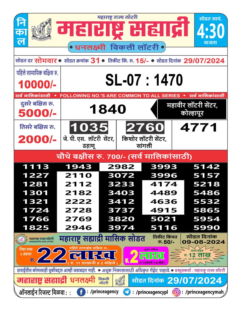 Everest Result Today Dear Lottery Chart