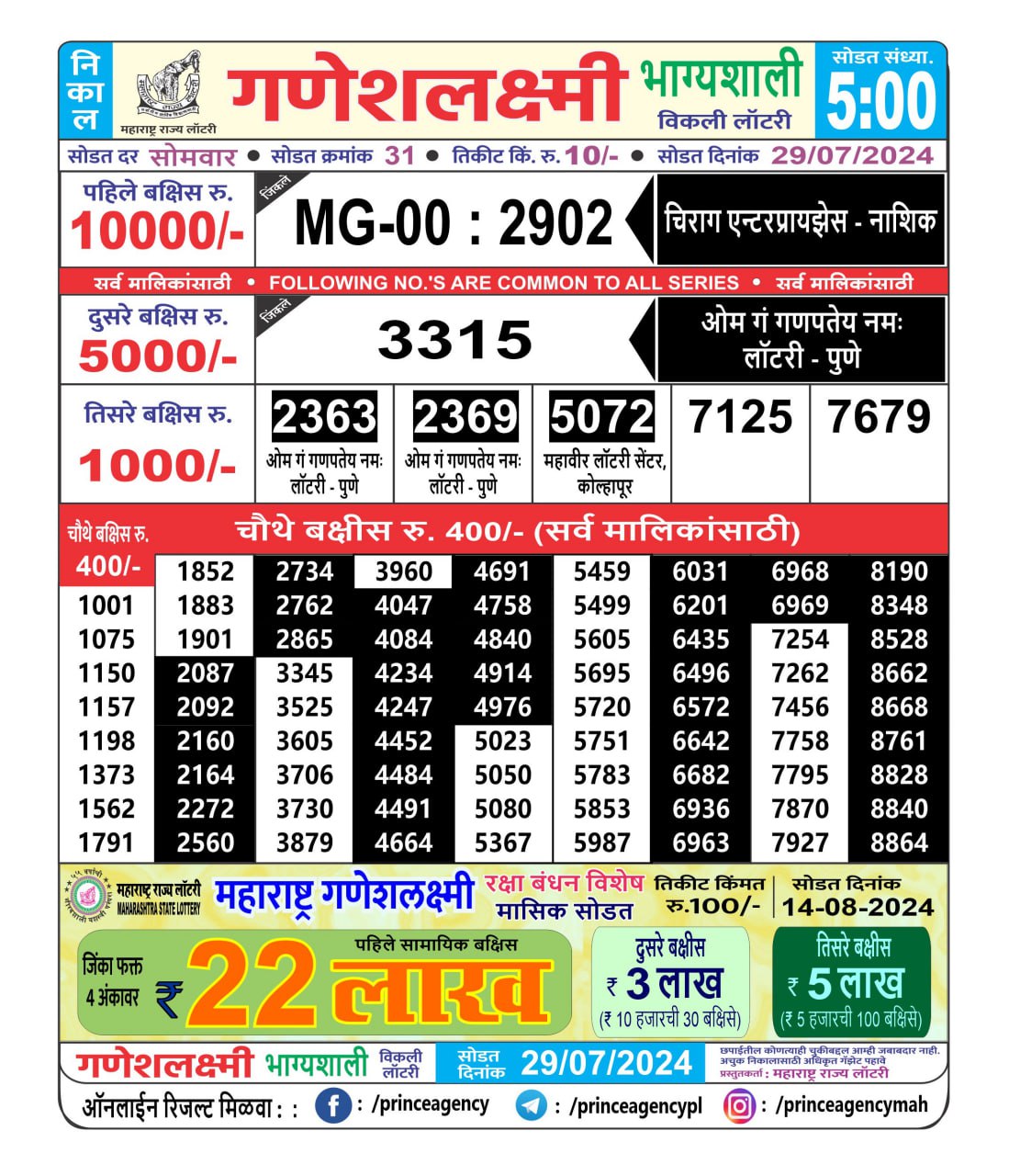 Everest Result Today Dear Lottery Chart