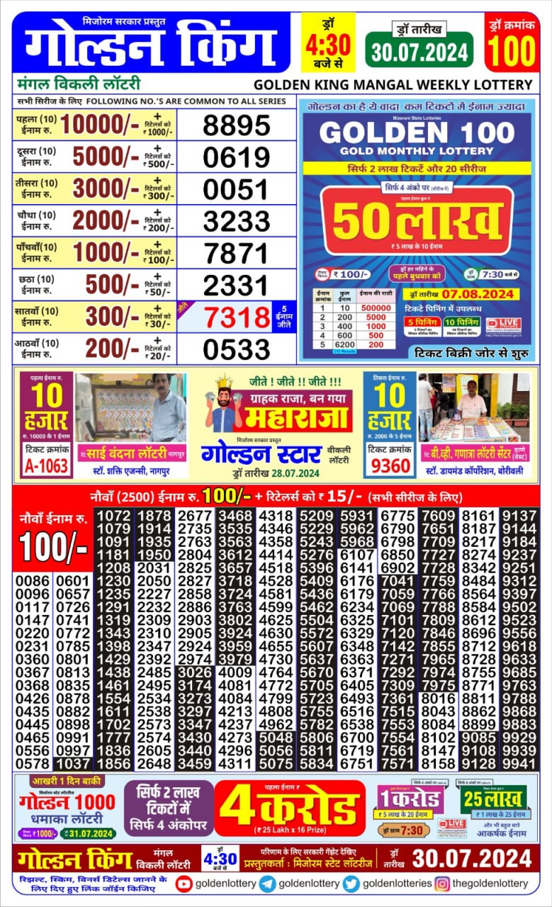 Everest Result Today Dear Lottery Chart