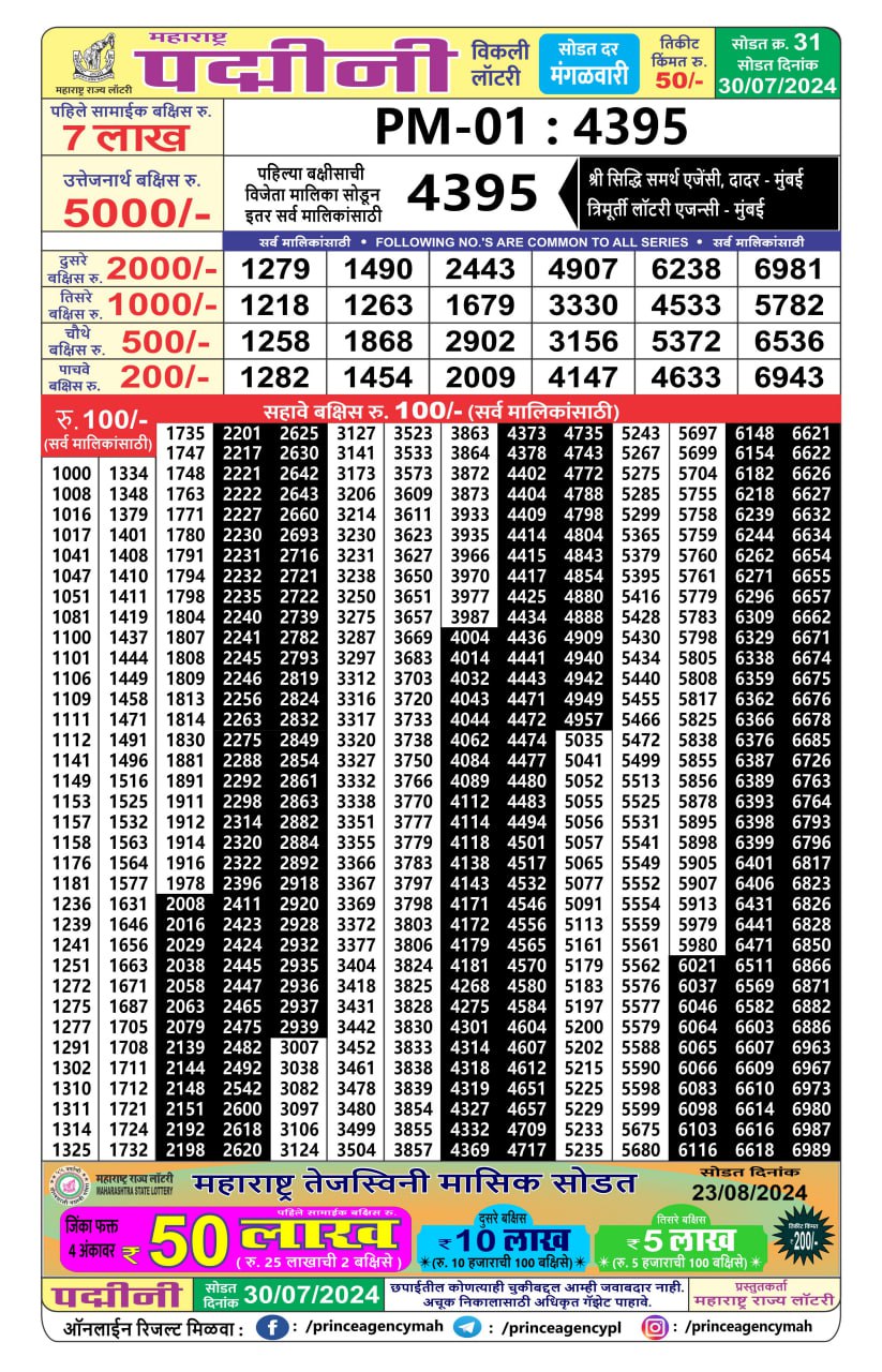 Everest Result Today Dear Lottery Chart