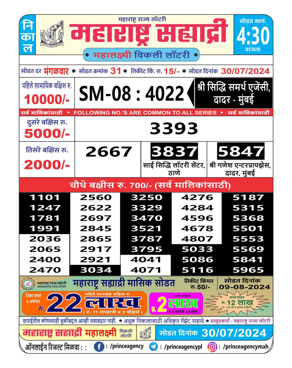 Everest Result Today Dear Lottery Chart