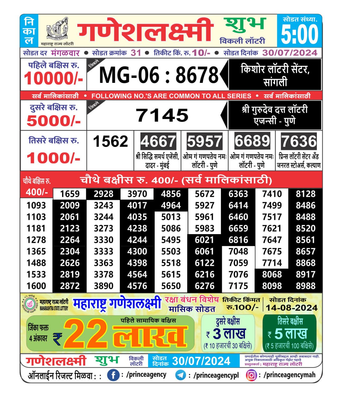 Everest Result Today Dear Lottery Chart