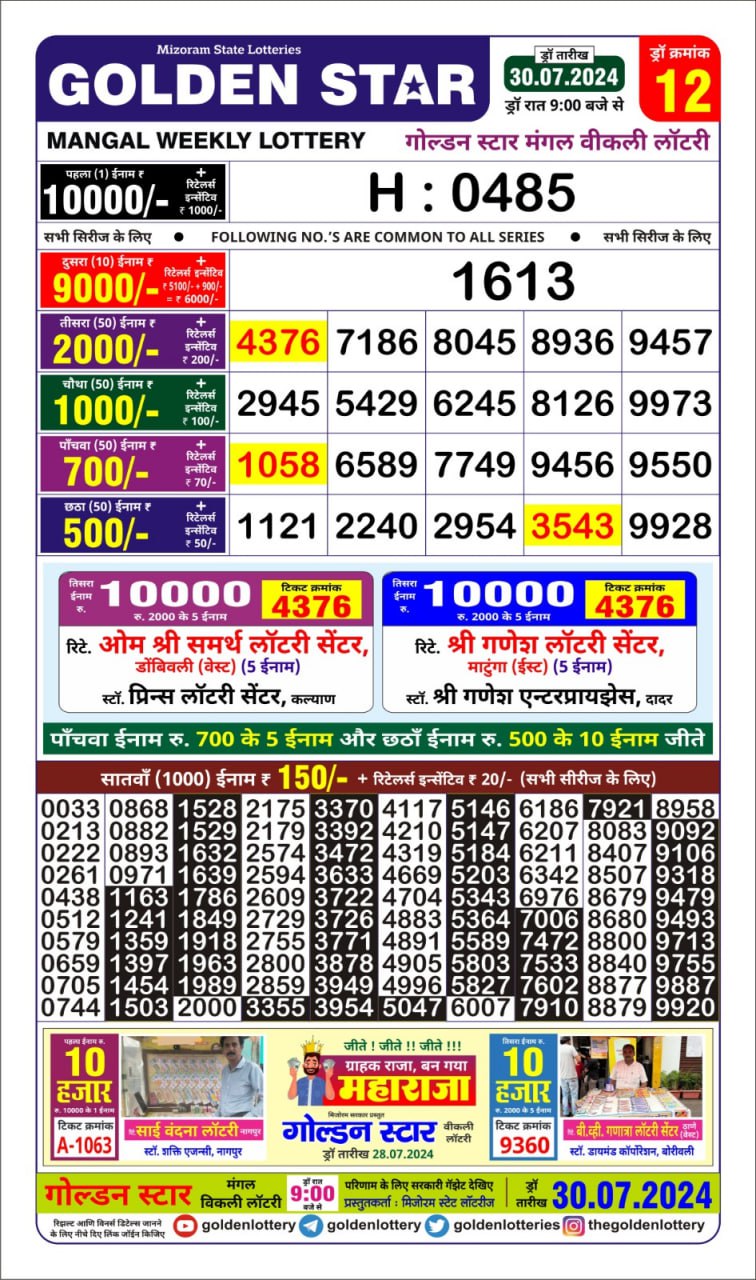 Everest Result Today Dear Lottery Chart