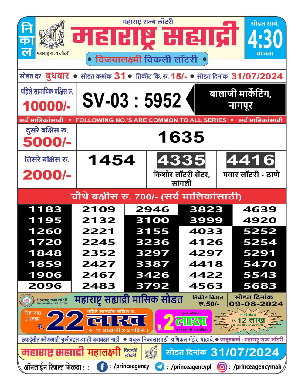 Everest Result Today Dear Lottery Chart