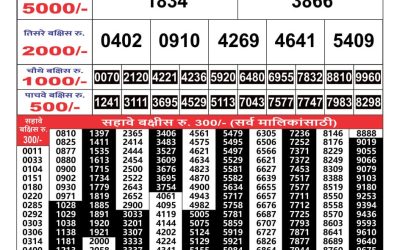 Maharashtra Gajlaxmi weekly lottery result 31.07.24