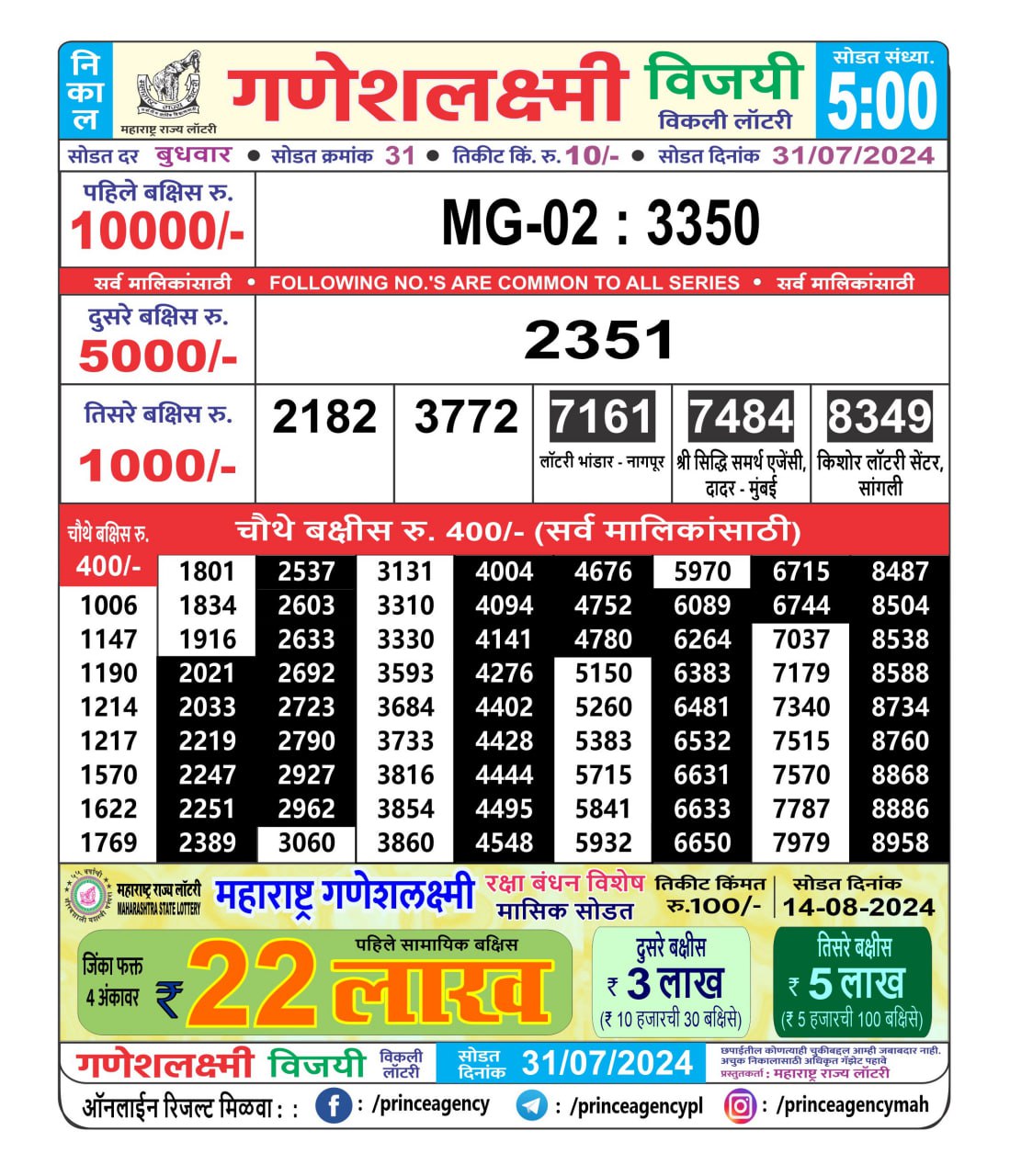 Everest Result Today Dear Lottery Chart