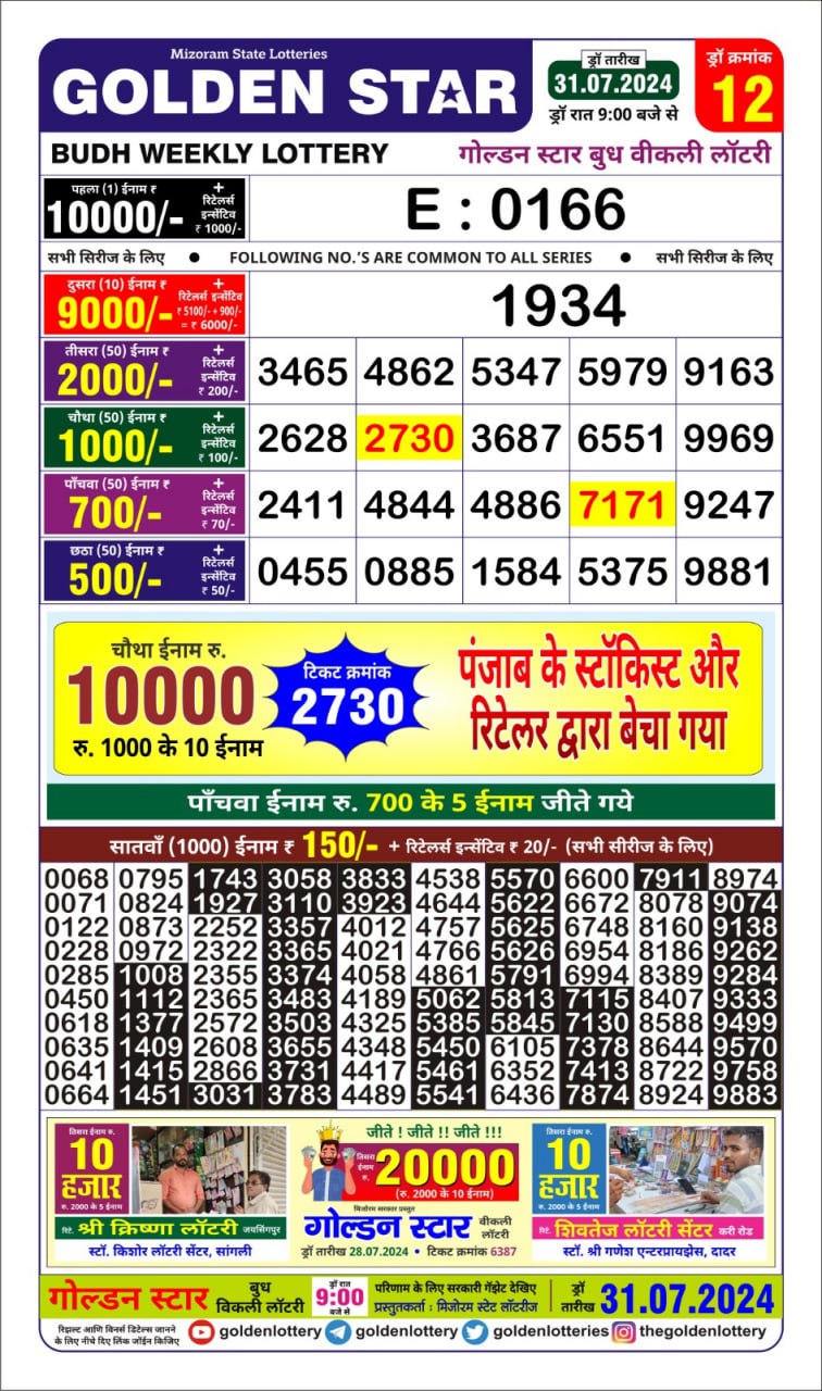 Everest Result Today Dear Lottery Chart