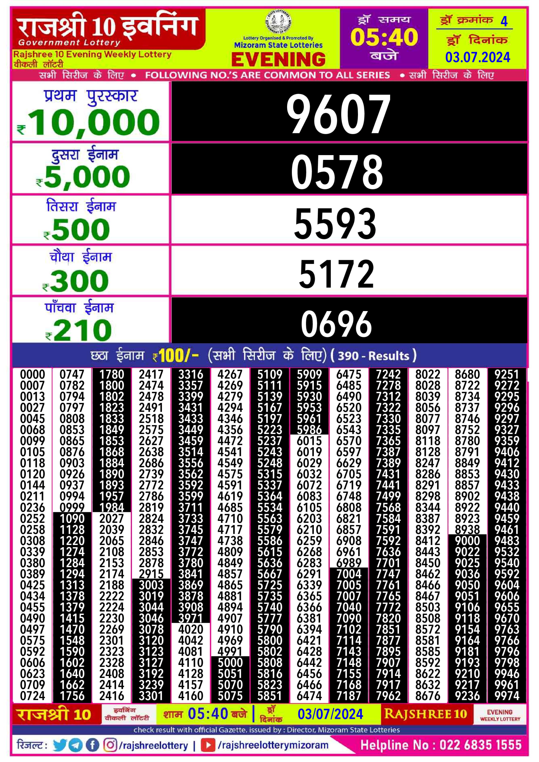 Everest Result Today Dear Lottery Chart