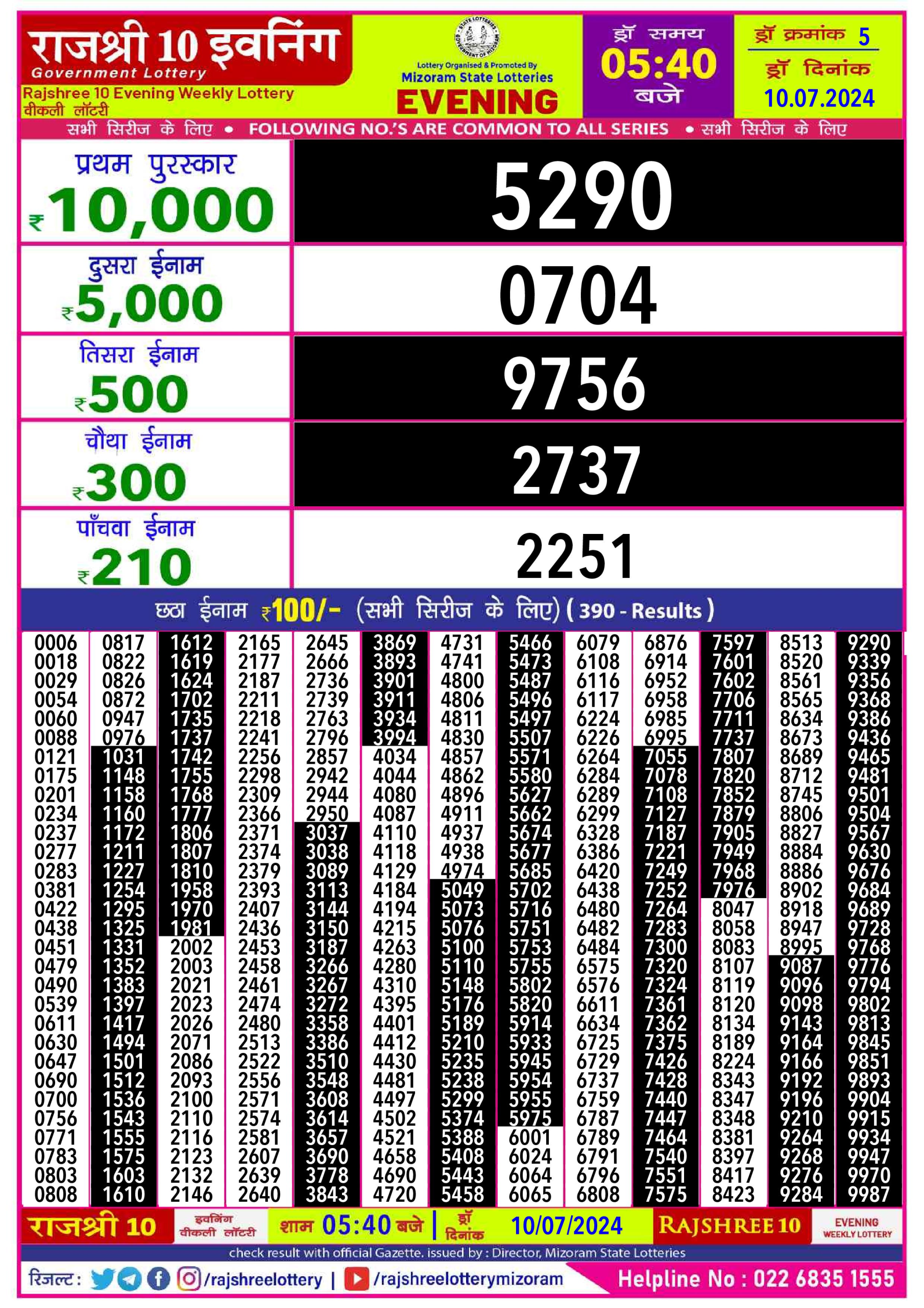 Everest Result Today Dear Lottery Chart