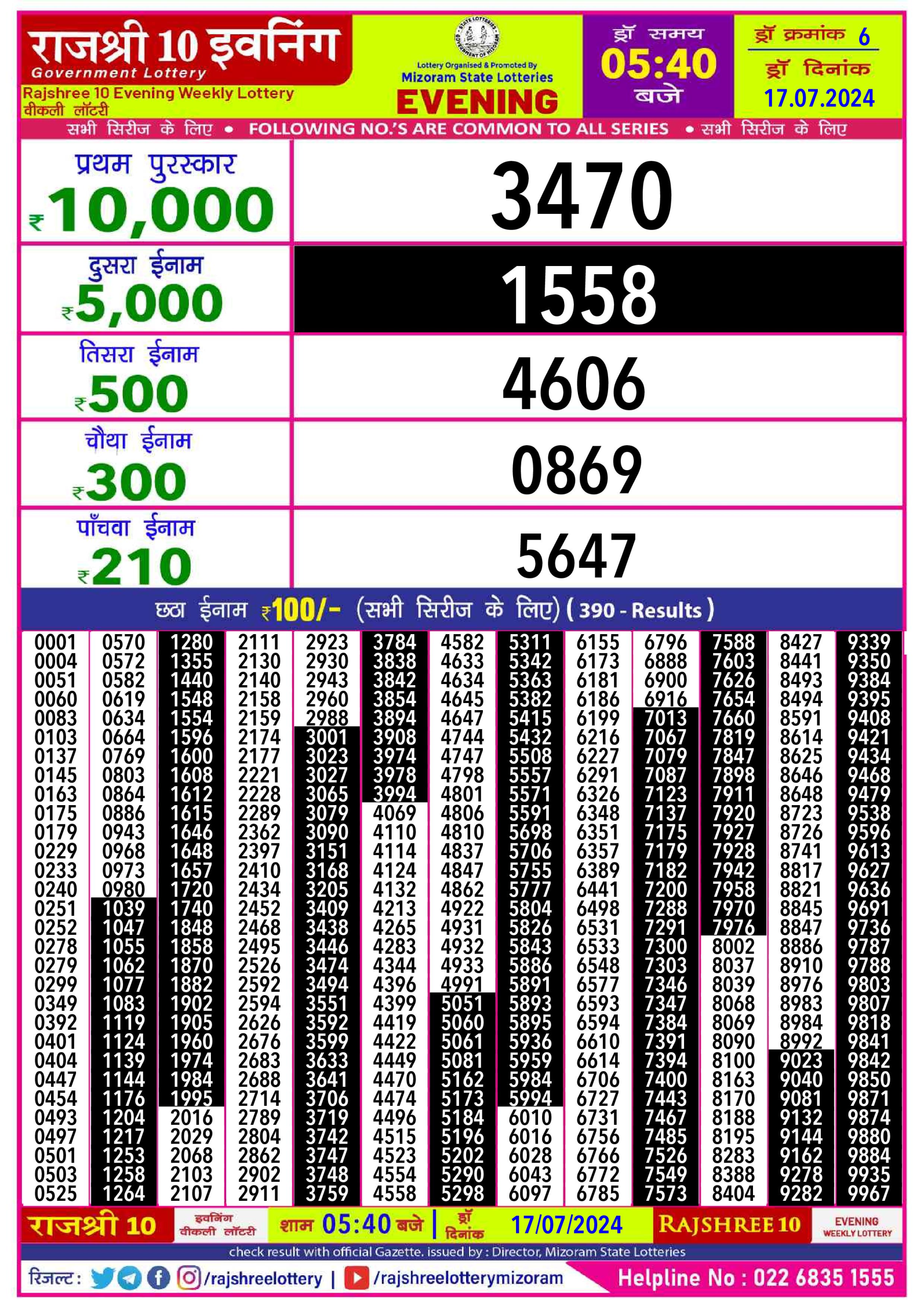 Everest Result Today Dear Lottery Chart