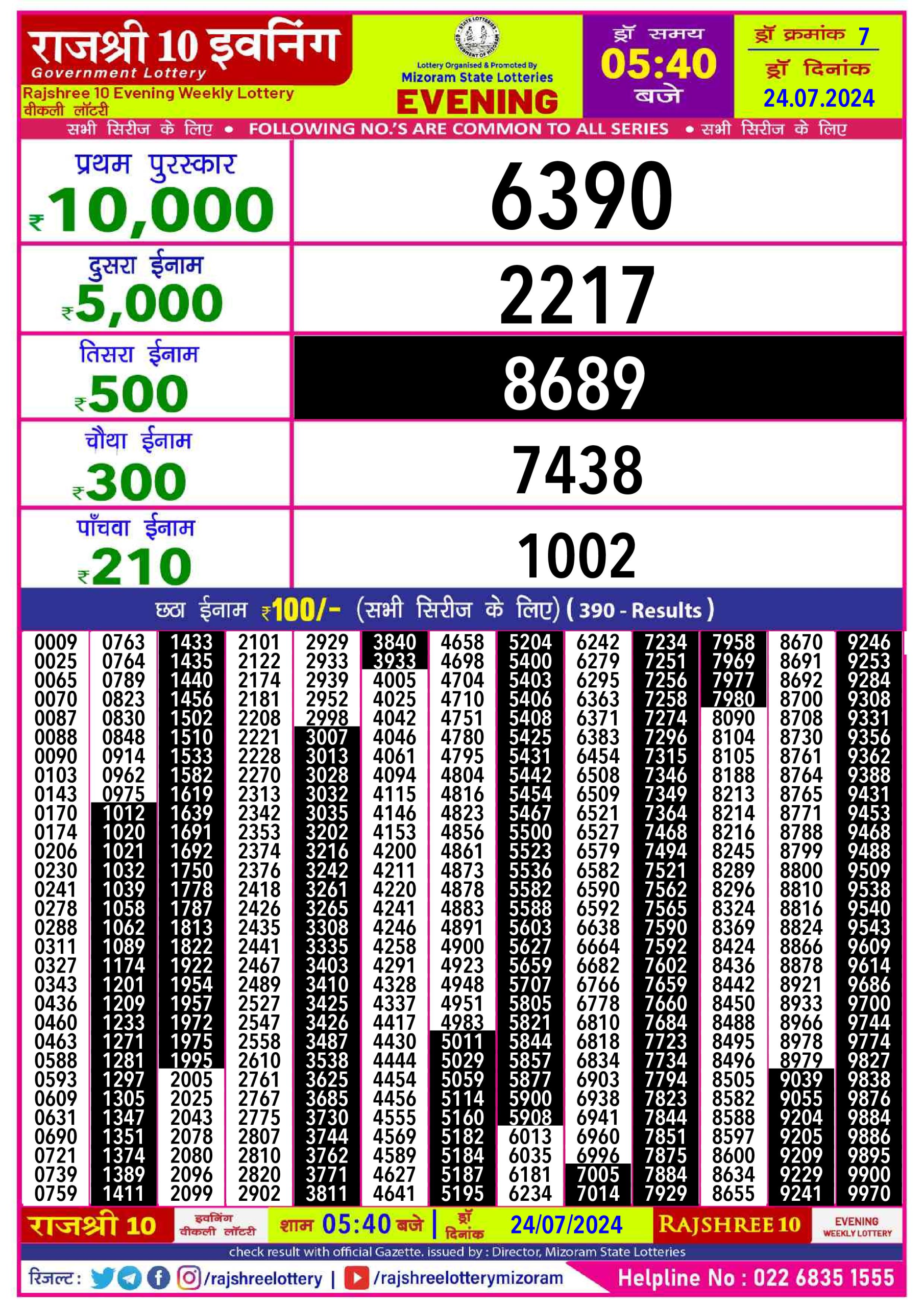 Everest Result Today Dear Lottery Chart