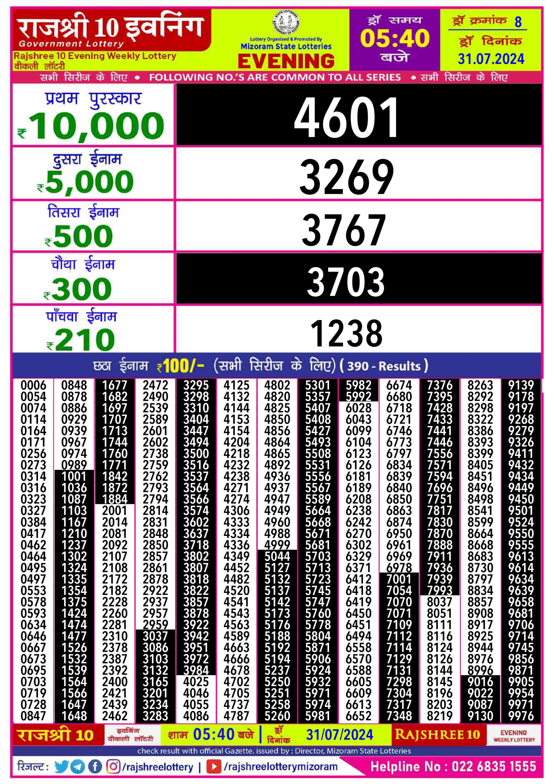 Everest Result Today Dear Lottery Chart