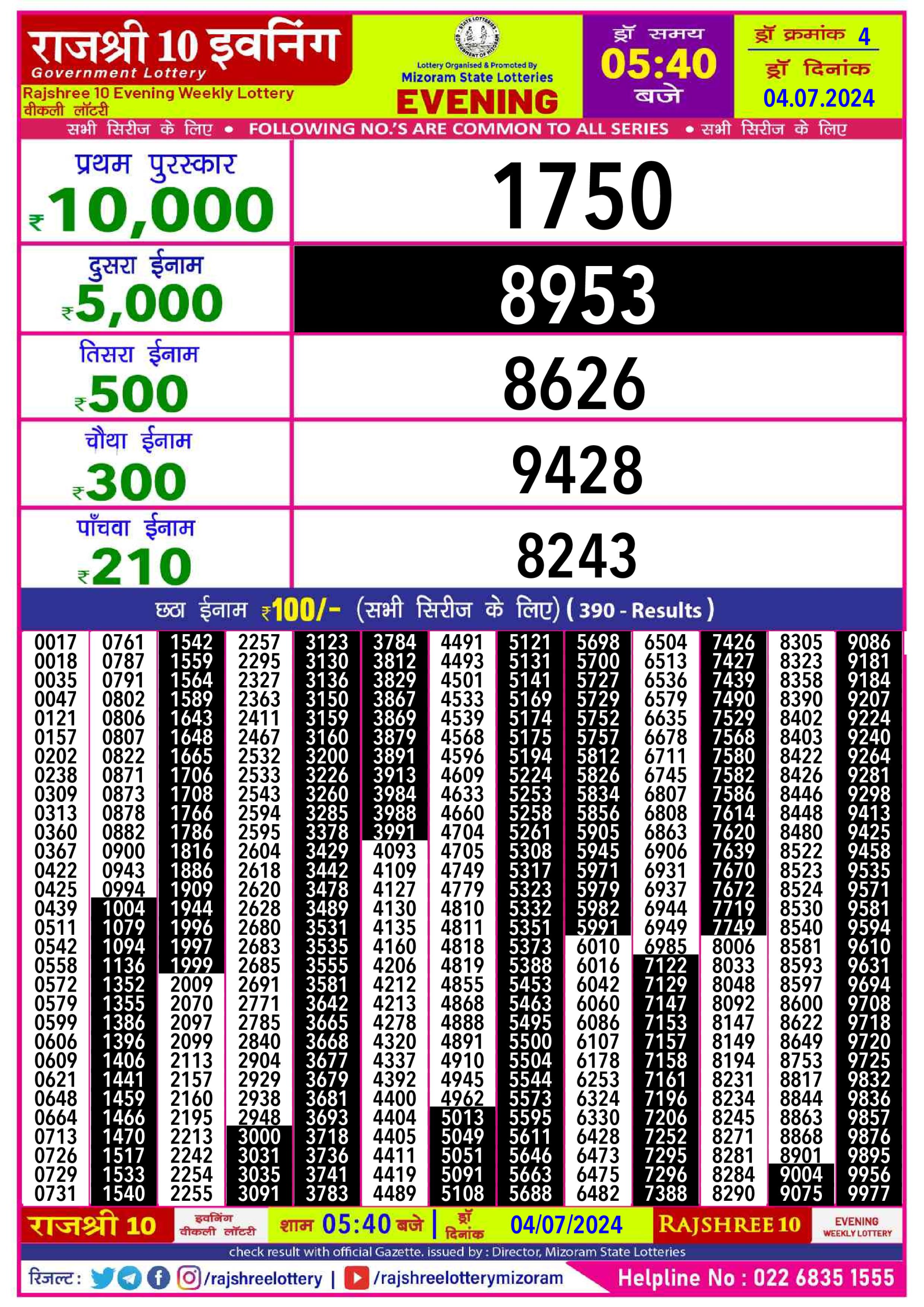 Everest Result Today Dear Lottery Chart