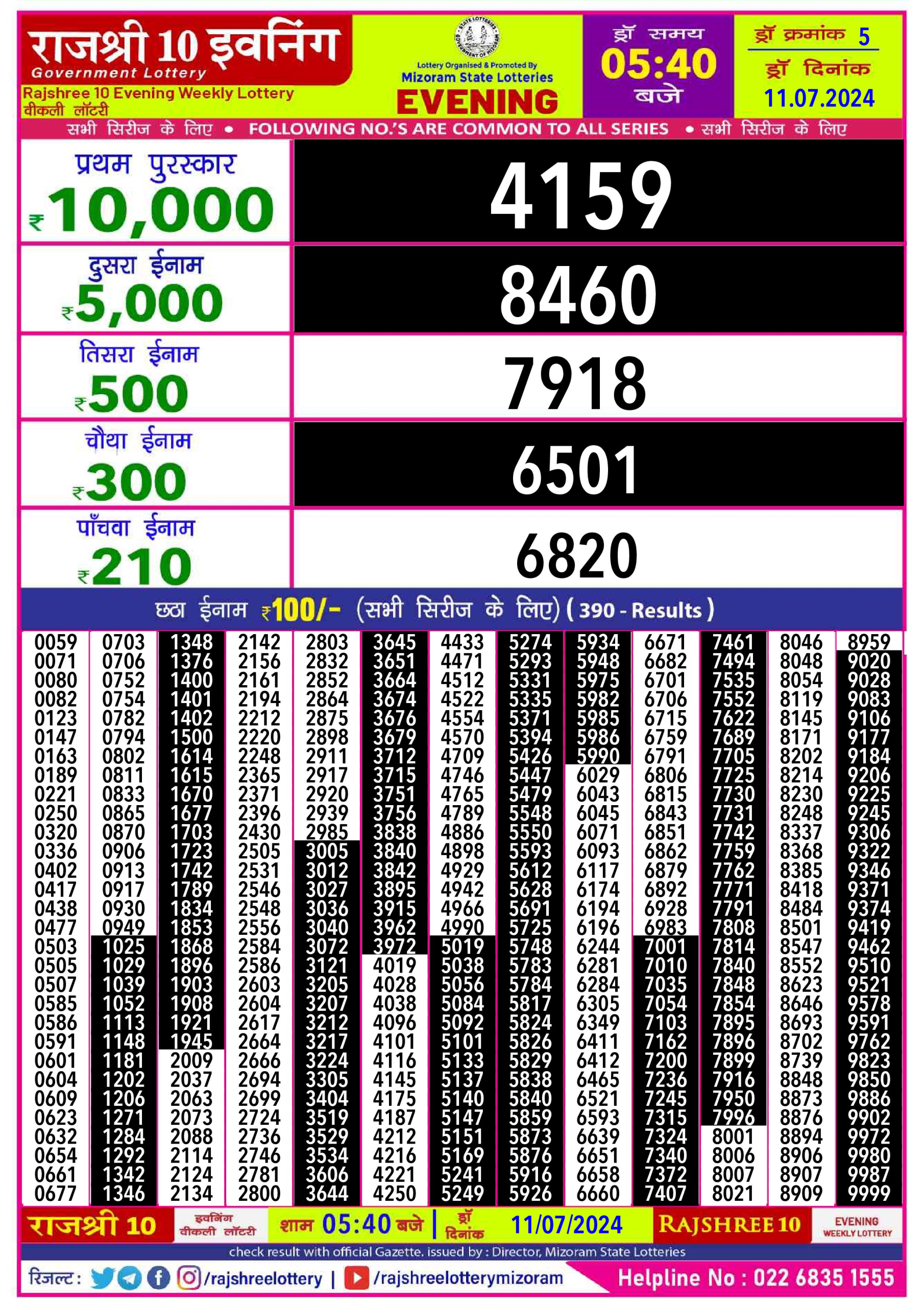 Everest Result Today Dear Lottery Chart