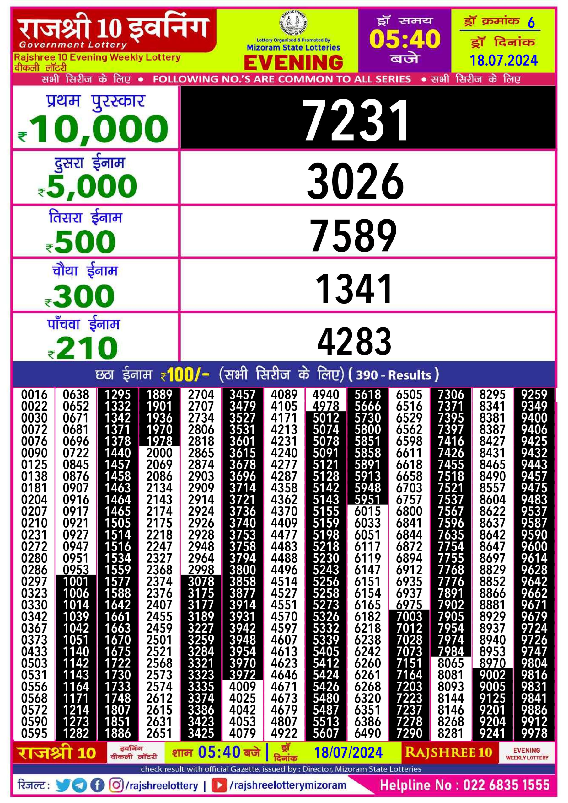 Everest Result Today Dear Lottery Chart