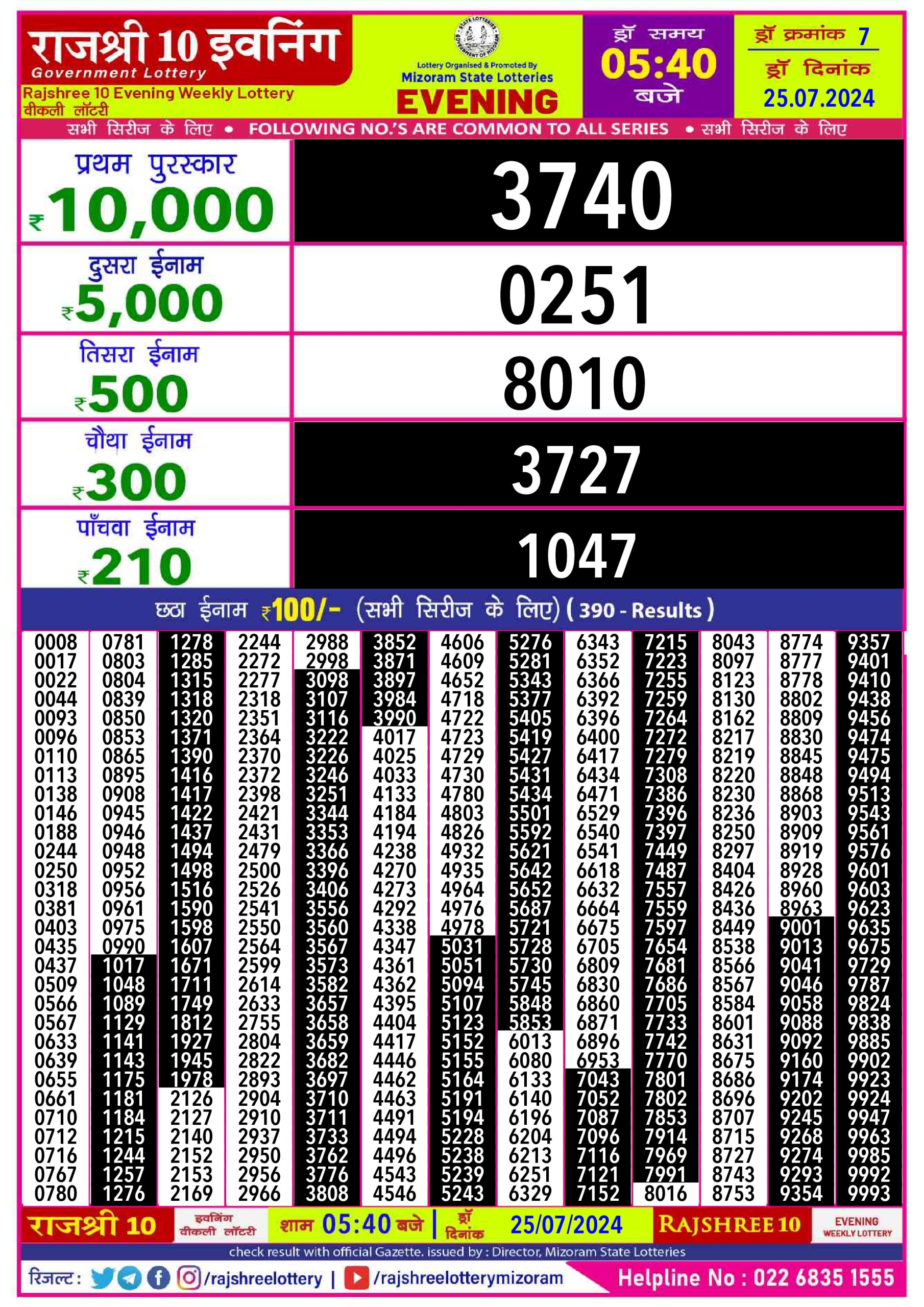 Everest Result Today Dear Lottery Chart