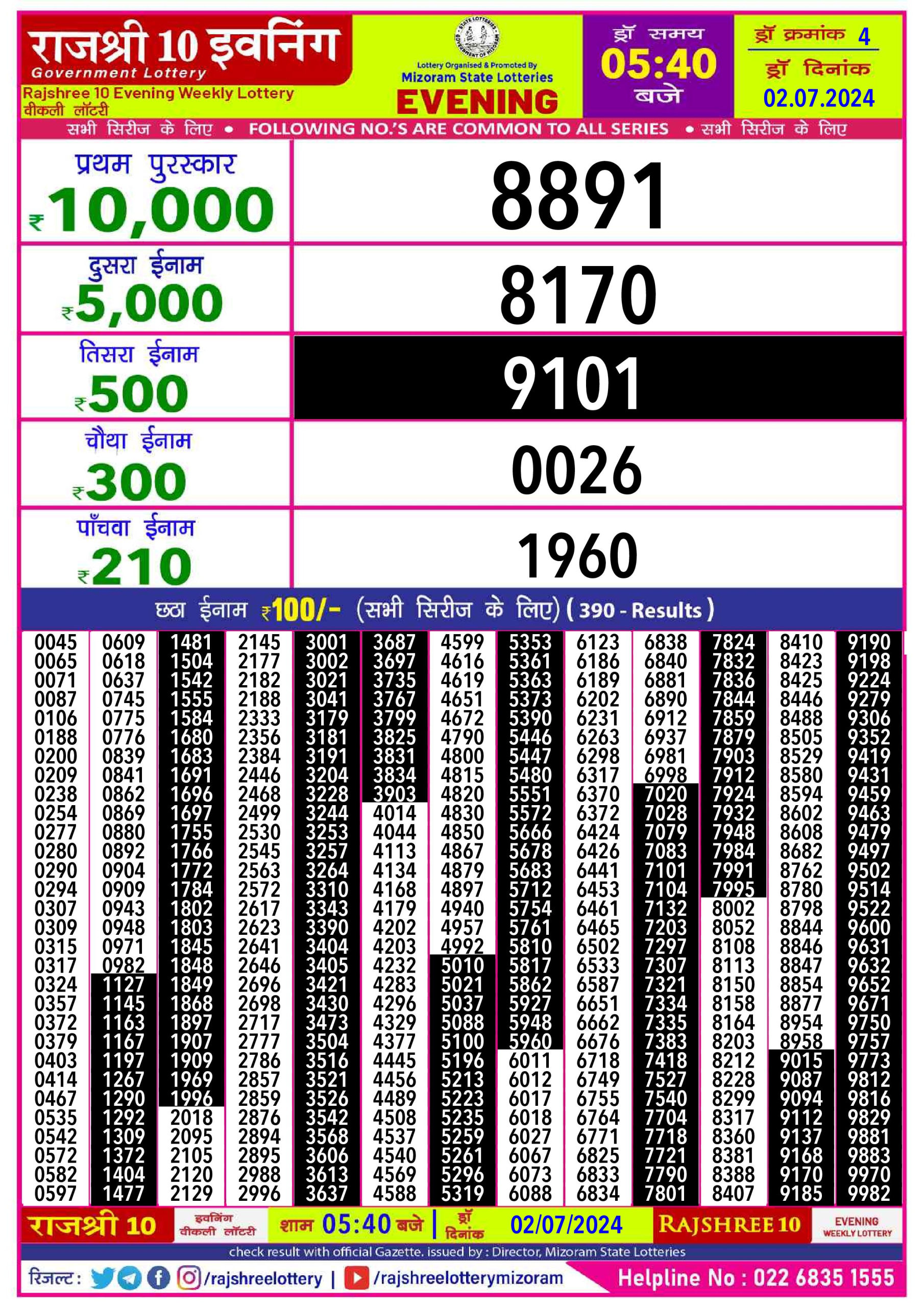 Everest Result Today Dear Lottery Chart