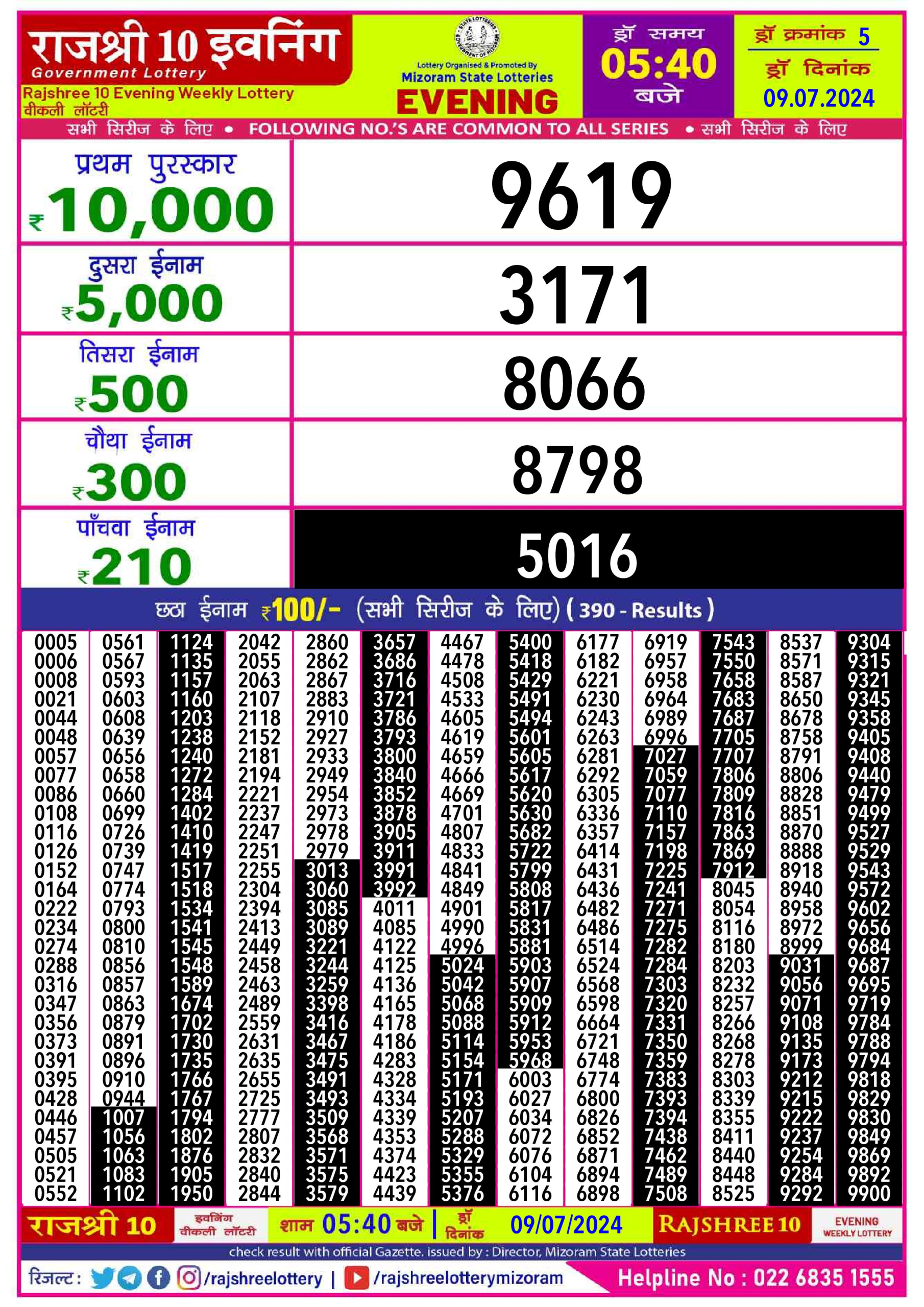 Everest Result Today Dear Lottery Chart