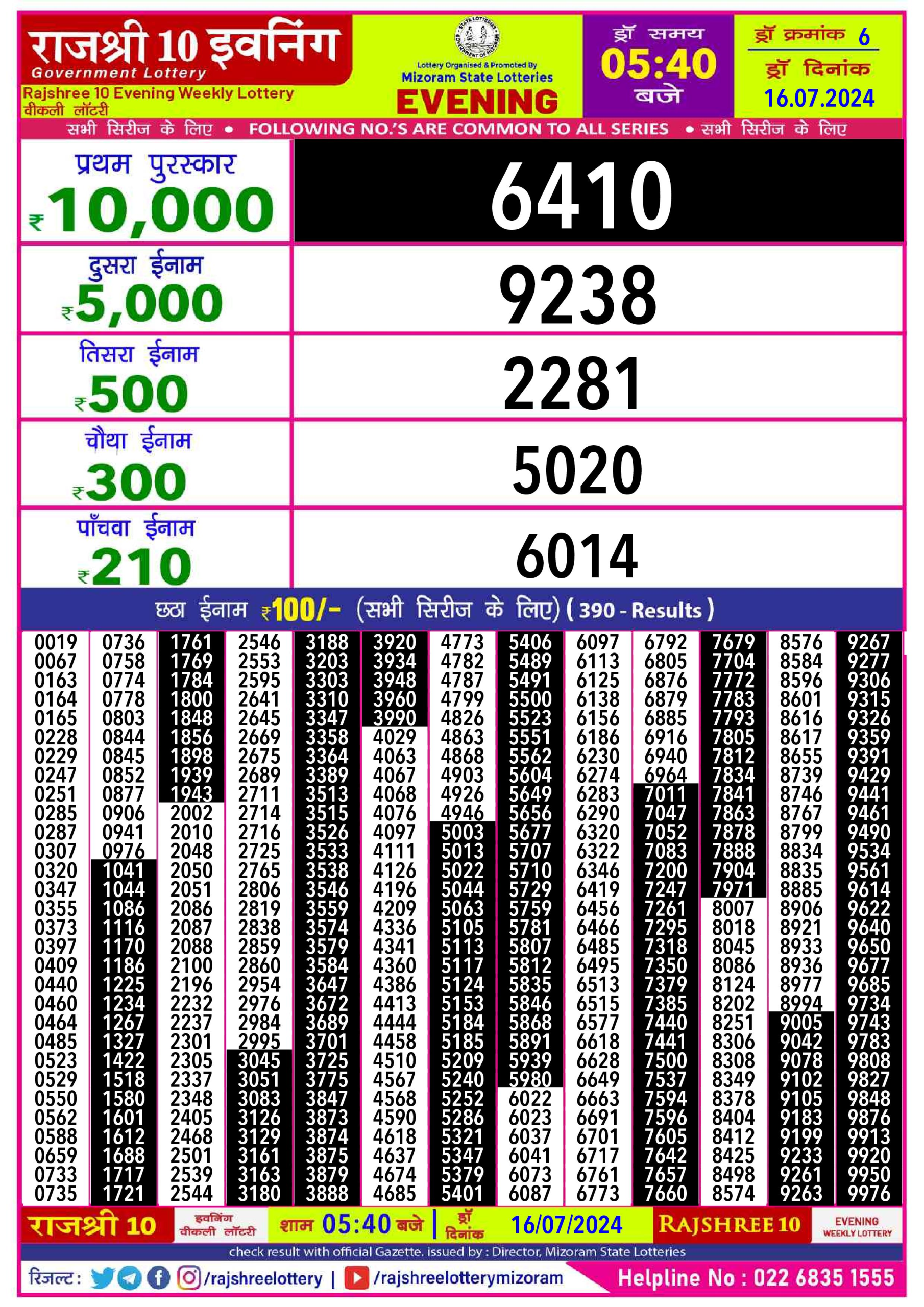 Everest Result Today Dear Lottery Chart