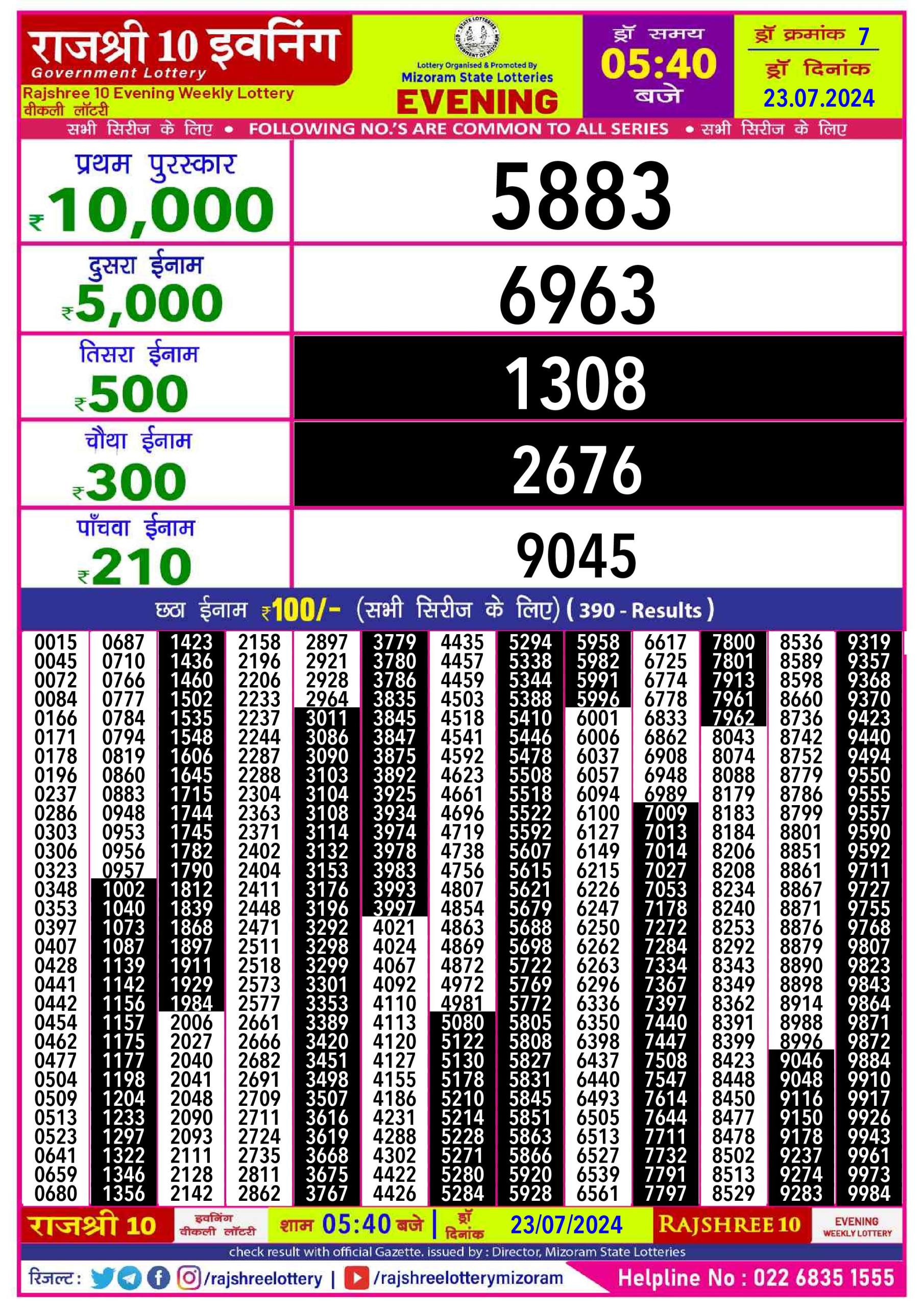 Everest Result Today Dear Lottery Chart