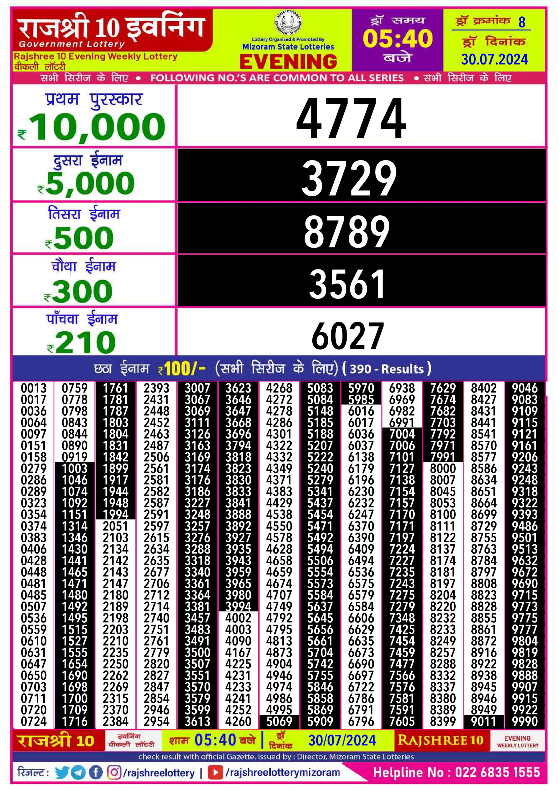 Everest Result Today Dear Lottery Chart