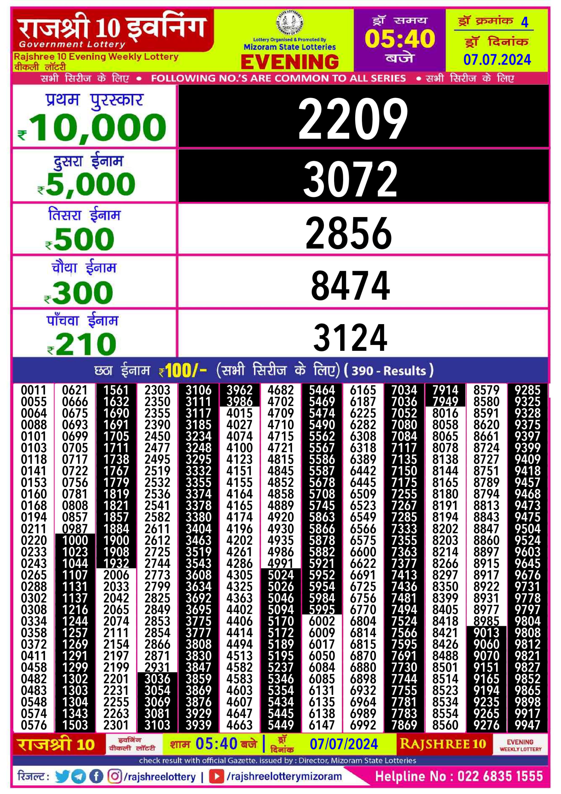 Everest Result Today Dear Lottery Chart