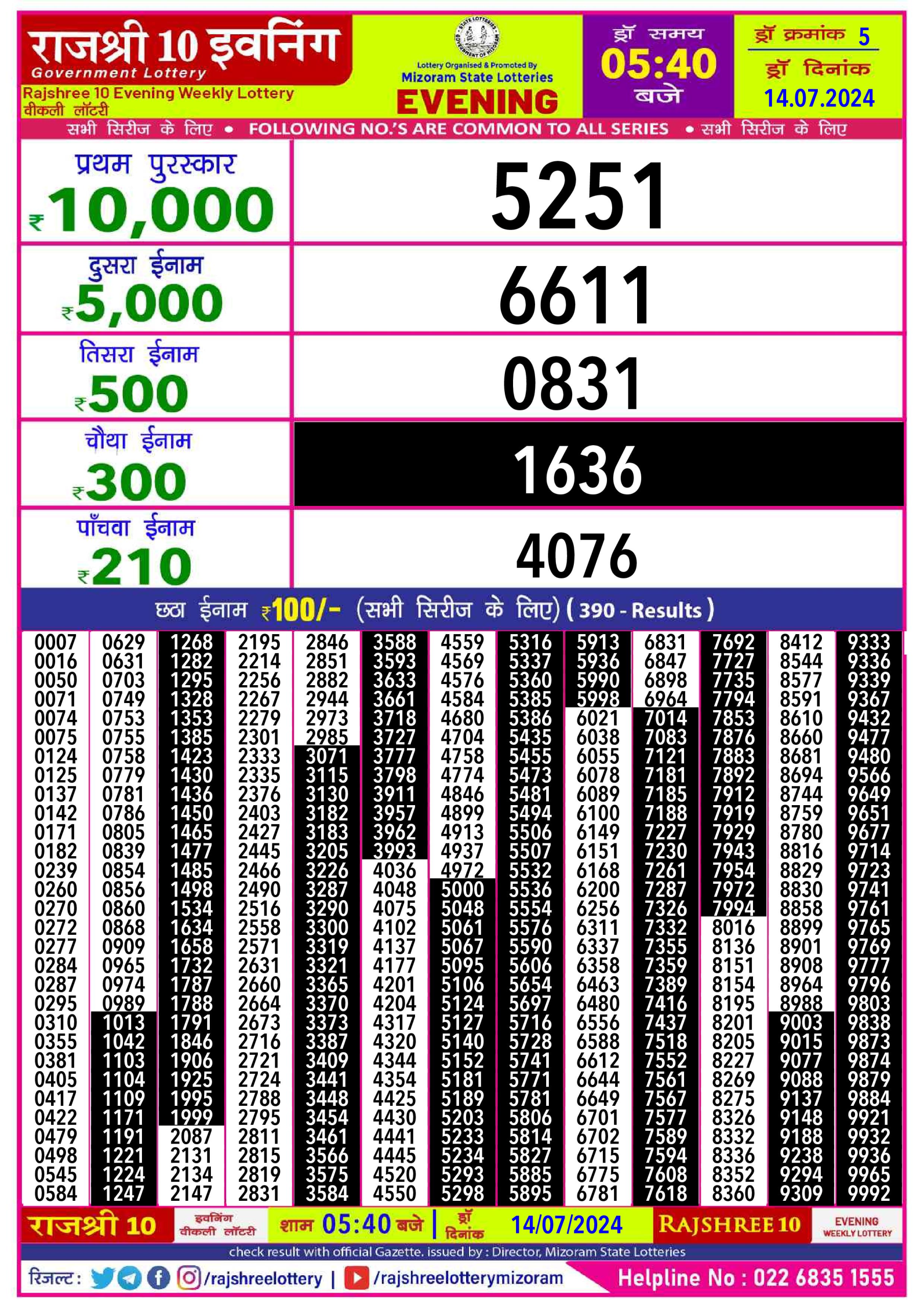 Everest Result Today Dear Lottery Chart